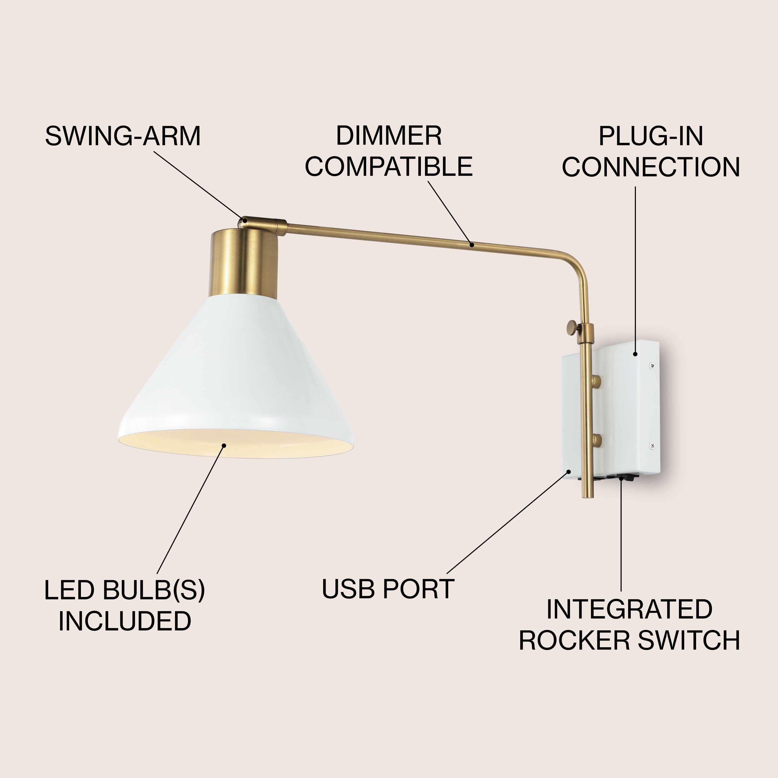Modern Swing Arm Wall Sconce with USB Charging Port - Midcentury Iron LED Light Fixture for Bedroom, Living Room & Office - Adjustable 20.5