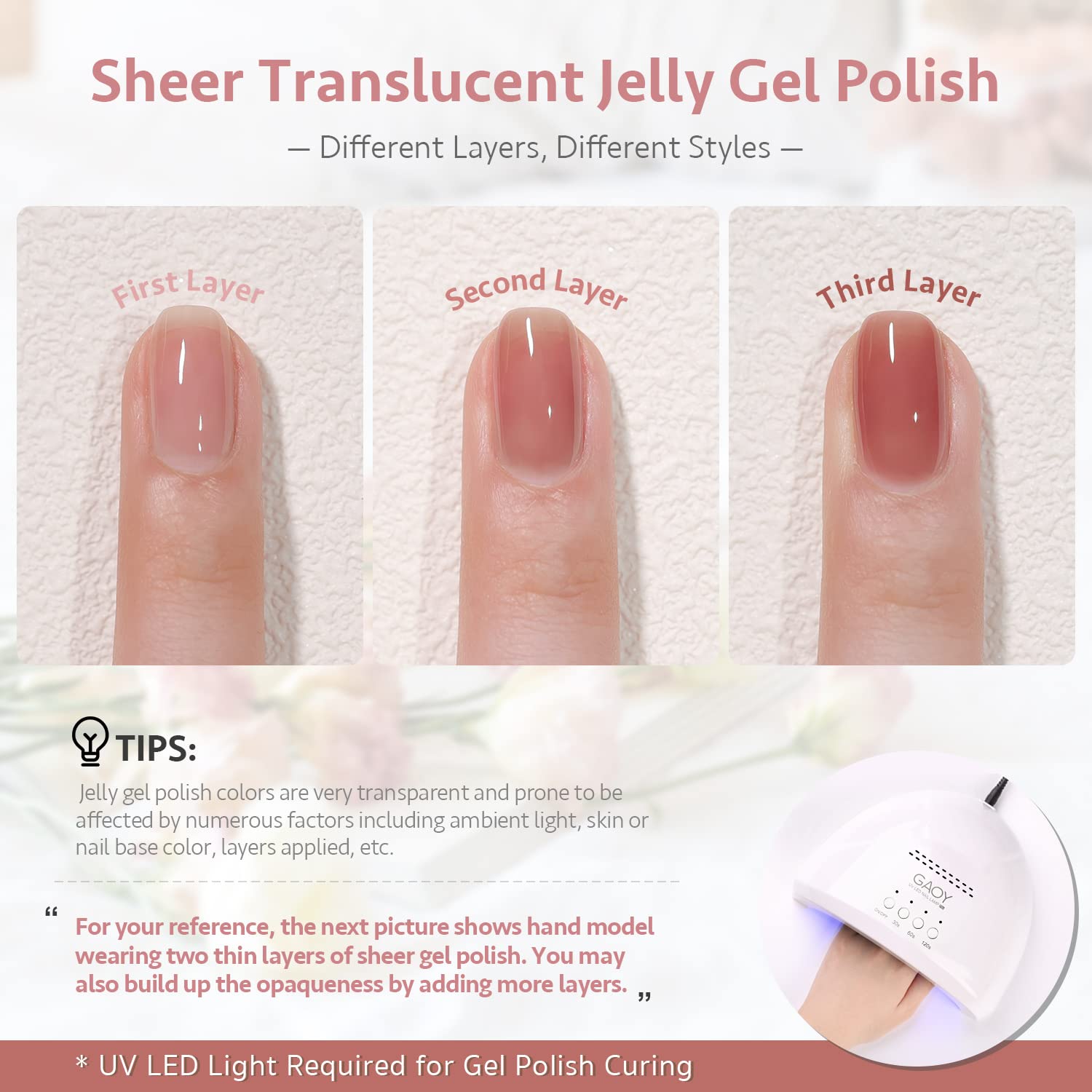 GAOY 15 Pcs Jelly Gel Nail Polish Kit - Sheer Nude Pink Colors with Glossy & Matte Top Coat, Base Coat for DIY Nail Art | Professional Salon-Quality Manicure & Pedicure at Home | Perfect for Weddings, Parties & Special Occasions
