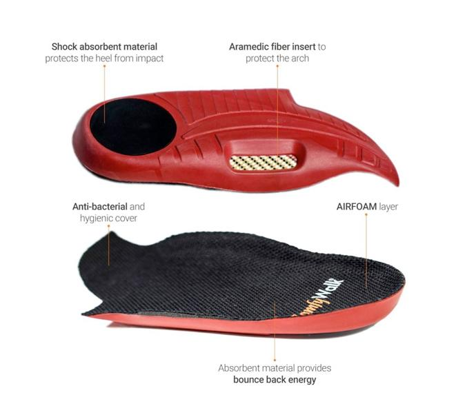 Comfywalk - Comfortable & Stylish Walking Shoes for Women & Men | Perfect for Walking, Running, Travel & Everyday Wear