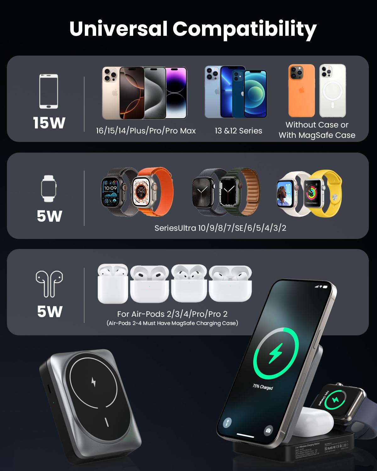 3-in-1 Wireless Charging Station for iPhone 16/15/14/13/12 - Qi2 Certified 15W Fast Charger with Foldable Magnetic Stand, 30W USB C Adapter - Compatible with MagSafe, Apple Watch & AirPods - Perfect for Bedside, Office & Travel Charging
