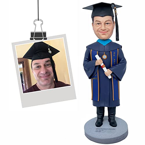 Graduate