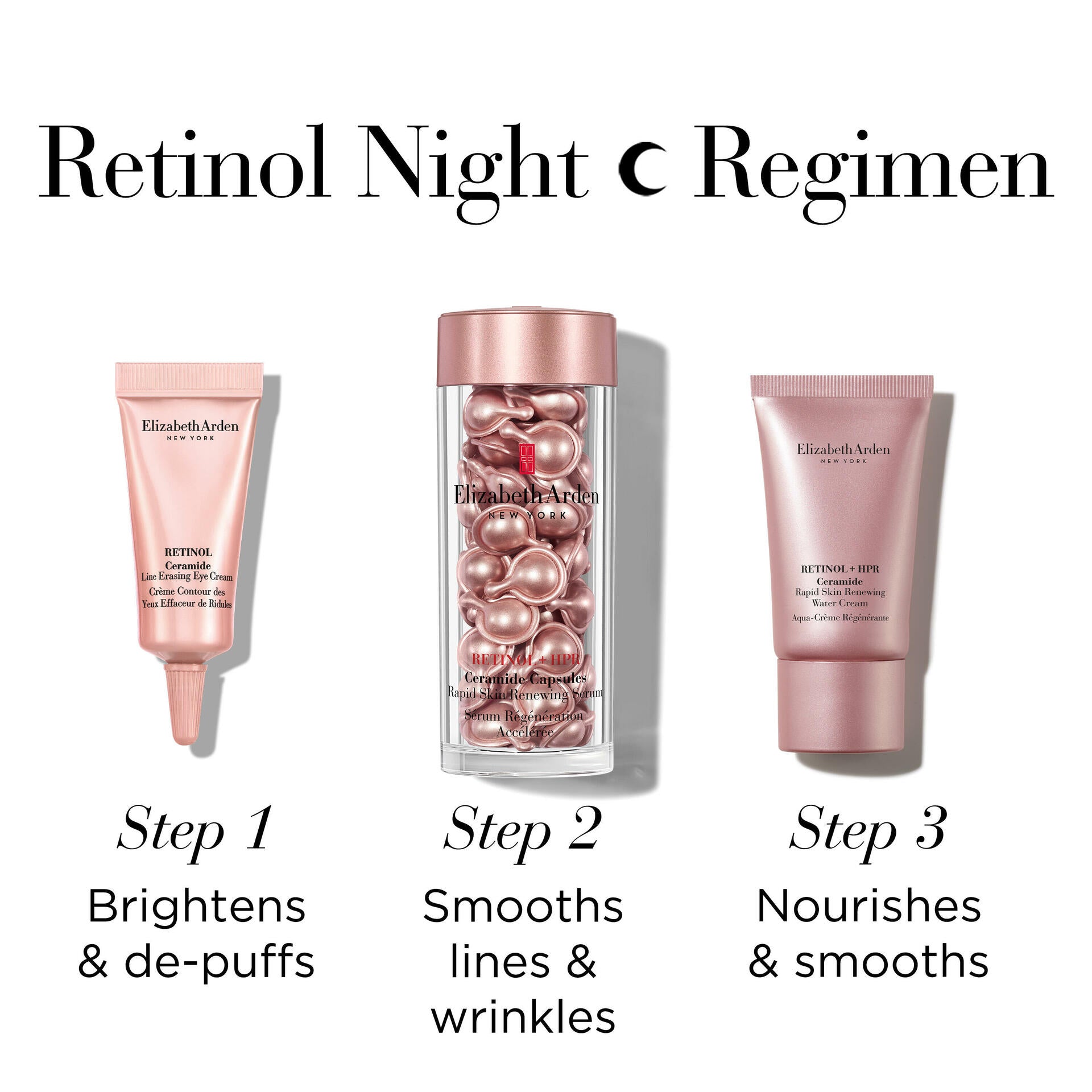 Retinol 3-Piece Gift Set for Smooth, Repair & Firm Skin | Anti-Aging Skincare Routine | Perfect for Nighttime Use & Wrinkle Reduction