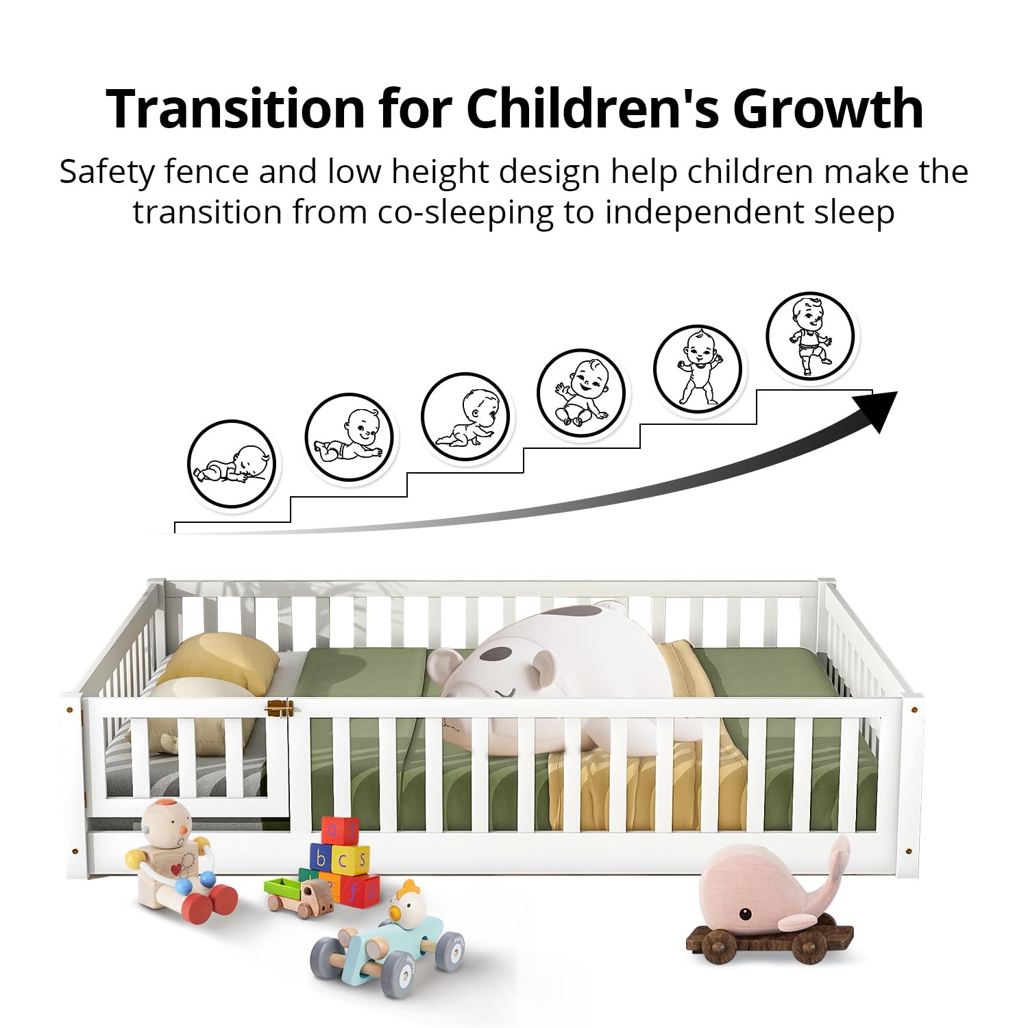Montessori Floor Bed for Kids - Solid Wood Full Size Bed Frame with Safety Fence & Door, White Toddler Bed with Guardrails and Bed Slats | Perfect for Montessori Bedrooms, Daycare Centers & Safe Toddler Sleep Spaces