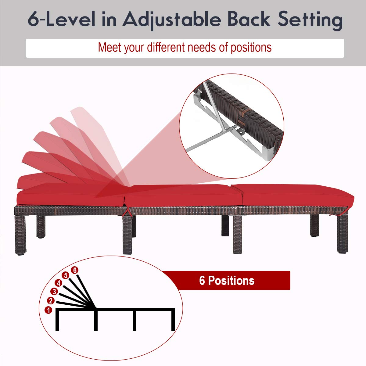 Rattan Lounge Chair Outdoor - Adjustable Backrest Wicker Patio Recliner with Thick Cushion | Garden, Yard, Poolside Relaxation | Red Chaise Lounge (1)