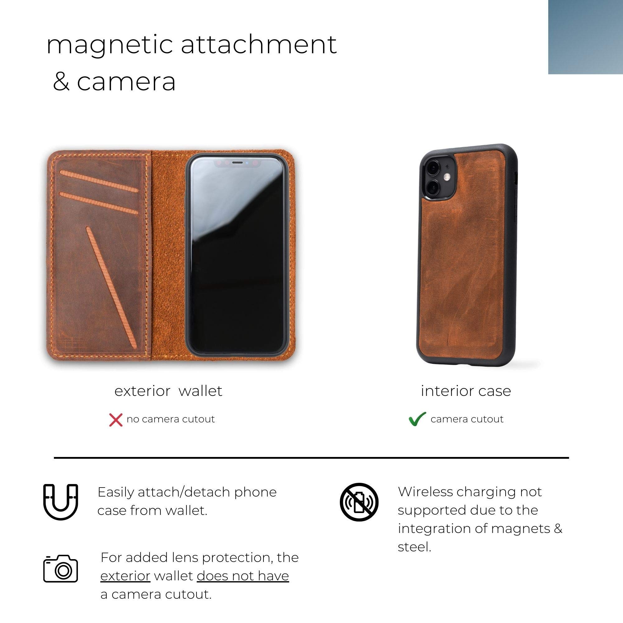 Premium PEGAI Personalized 100% Genuine Leather Wallet Case for iPhone 11 - RFID Blocking Card Holder & Built-in Screen Protector | Handmade Magnetic Protective Phone Cover | McLean Mahogany | Perfect for Business Travel & Everyday Use