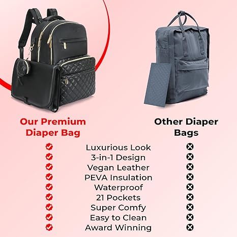 JustBaby Luv Premium Leather Diaper Backpack - 21 Pockets Baby Bag with USB Charging Port, Insulated Bottle Pockets & Changing Pad | Perfect for Travel, Daycare & On-the-Go Parents
