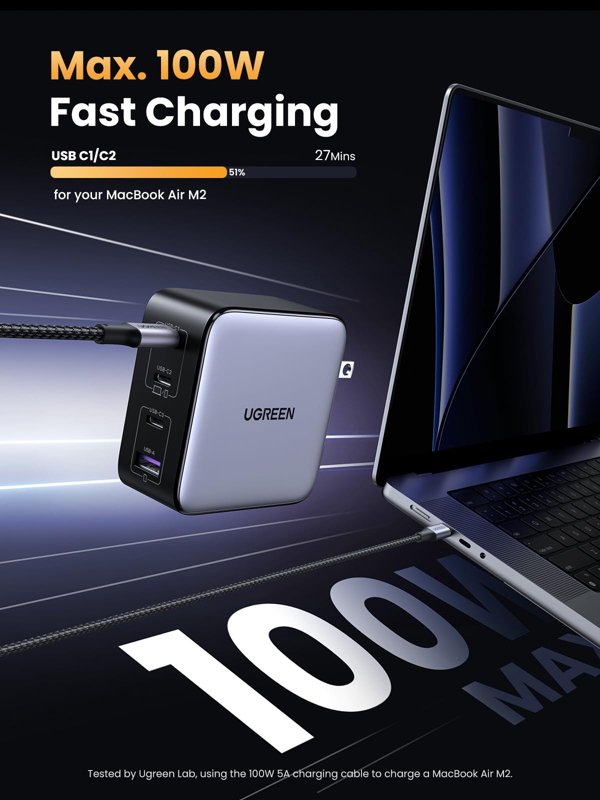 UGREEN Nexode 100W GaN 4-Port USB C Fast Charger - Compact Foldable Power Adapter for MacBook Pro/Air, iPad Pro, iPhone 16 Pro, Galaxy S24/S25, Steam Deck, Google Pixelbook | Perfect for Travel, Office & Home Charging Multiple Devices Simultaneously