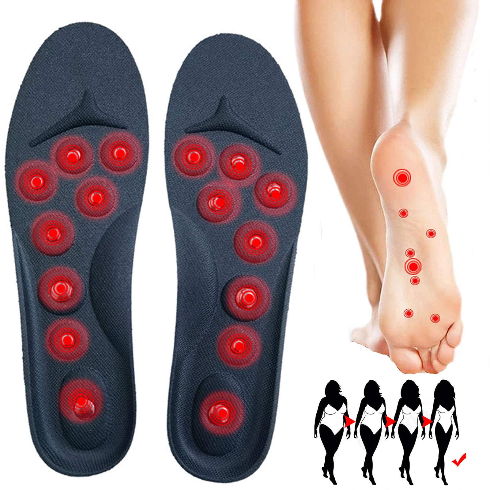 Massaging Orthotic Insoles for Plantar Fasciitis Relief - Acupressure Magnetic Shoe Insoles with Reflexology for Foot Pain Relief, Improves Blood Circulation - Perfect for Running, Walking & Standing All Day