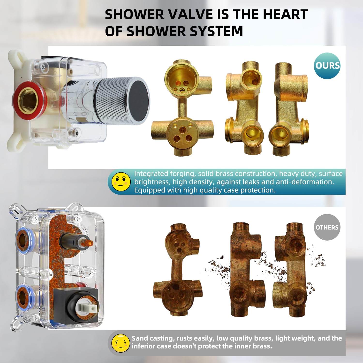 Digital Shower Valve with Temperature Display - Solid Brass Concealed Shower Diverter Kit with Wall Mount Body Jets & Individual Control - Polished Chrome Finish for Modern Bathroom & Spa Experience