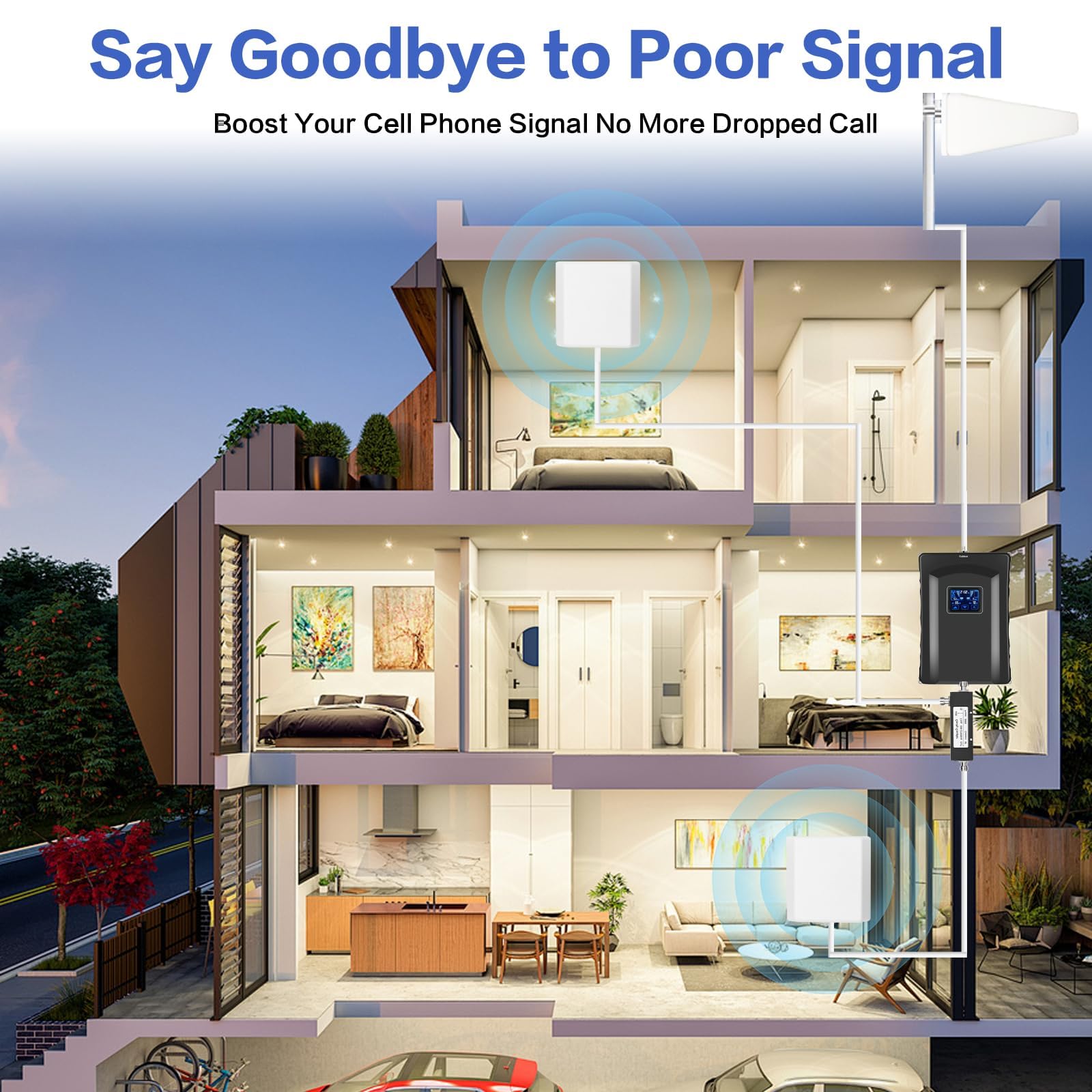 Best 5G LTE Cell Phone Signal Booster for Home & Office - 8000 Sq.Ft Coverage with 2 Panel Antennas | Supports All US Carriers (AT&T, Verizon, T-Mobile) | FCC Approved for Band 66/2/4/5/12/13/17/25 | Perfect for Rural Areas, Basements & Large Buildings