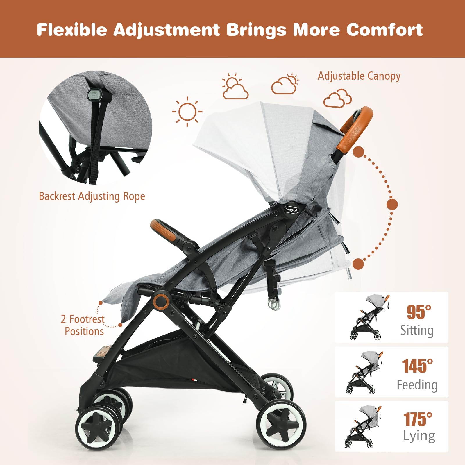 BABY JOY Lightweight Compact Baby Stroller for Travel - Airplane Approved Infant Stroller with 5-Point Safety Harness, Adjustable Backrest & Canopy, Storage Basket | Easy One-Hand Fold Gray Stroller for Newborns & Toddlers | Perfect for Air Travel, Shopping & Daily Walks