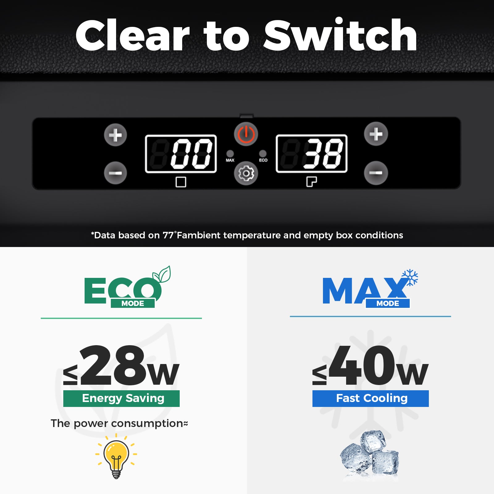 Setpower RF30 12V Portable Electric Cooler Freezer for Cars, Trucks & RVs - 32 Quart Capacity, Smart App Control - Perfect for Road Trips, Camping & Outdoor Adventures