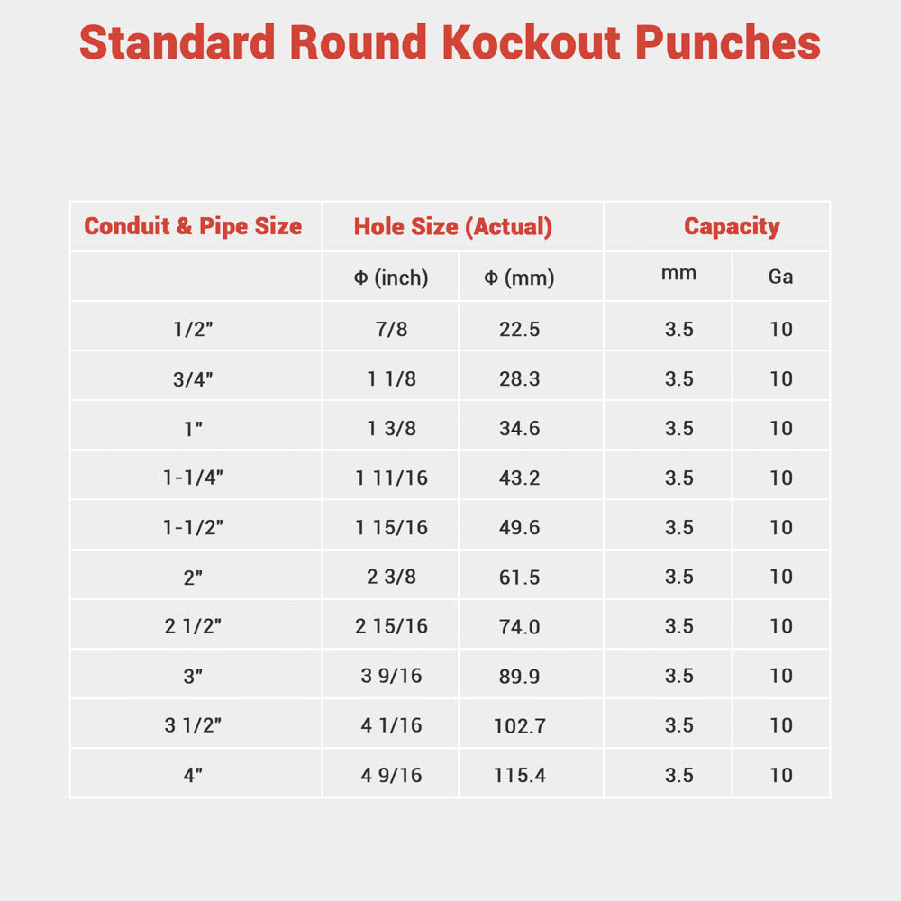 15 Ton Hydraulic Knockout Punch Kit with 10 Dies - Heavy Duty Hole Punch for Metal, Electrical & Plumbing Work - Perfect for Electricians, Contractors & DIY Projects