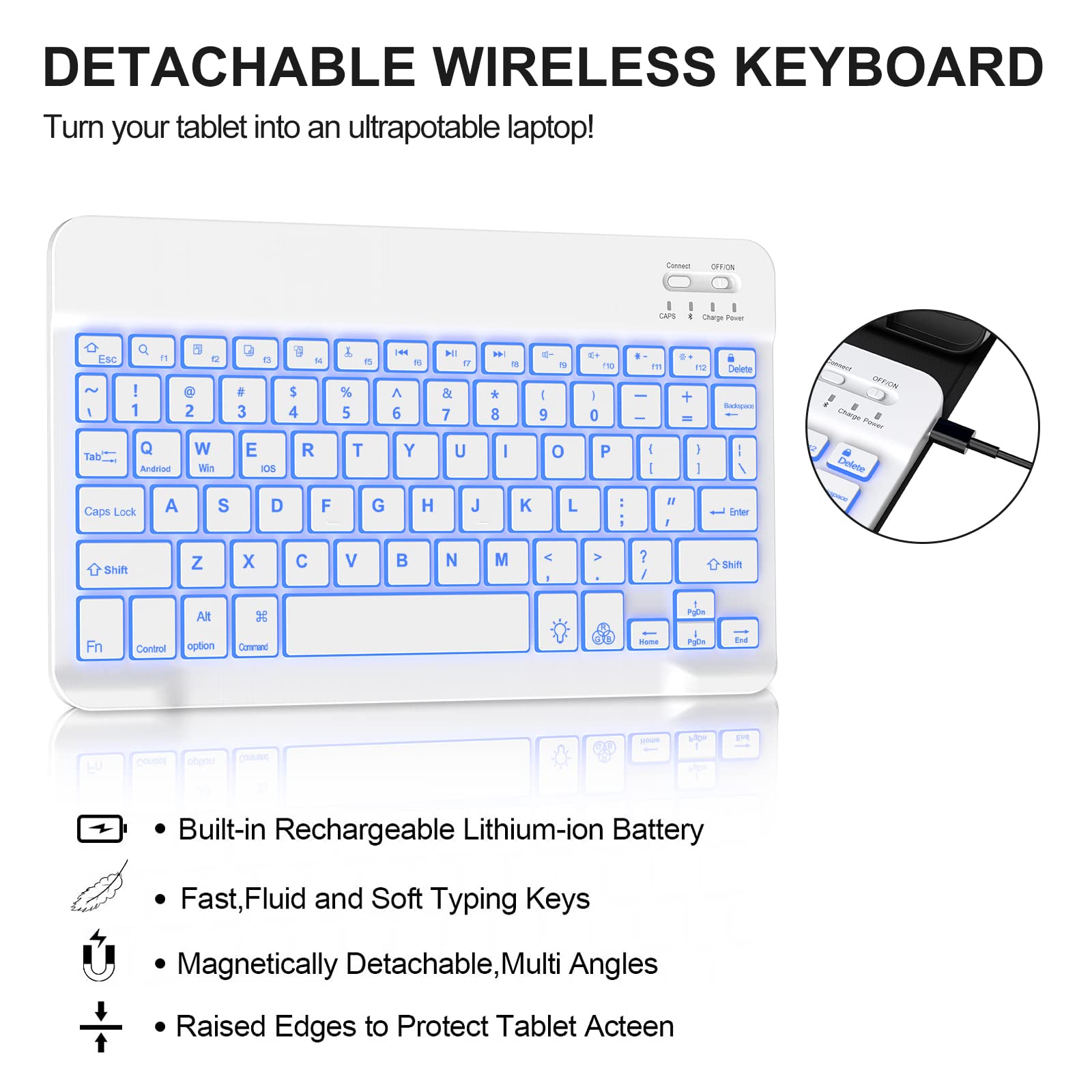 KVAGO Bluetooth Keyboard Case for iPad Air 11-inch (M2) 2024 & iPad Air 5th/4th Gen - Detachable Backlit Keyboard with Pencil Holder, Compatible with iPad Pro 11 4th/3rd/2nd/1st Gen - Perfect for Work, Study & Travel (Blue)