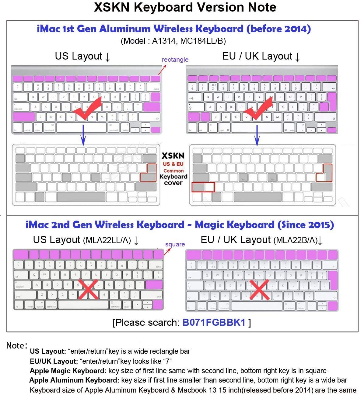 Final Cut Pro X English Silicone Keyboard Cover - Shortcuts Skin Protector for MacBook Air & MacBook Pro 13/15/17 Inch (US/EU Layout) | Perfect for Video Editors & Content Creators