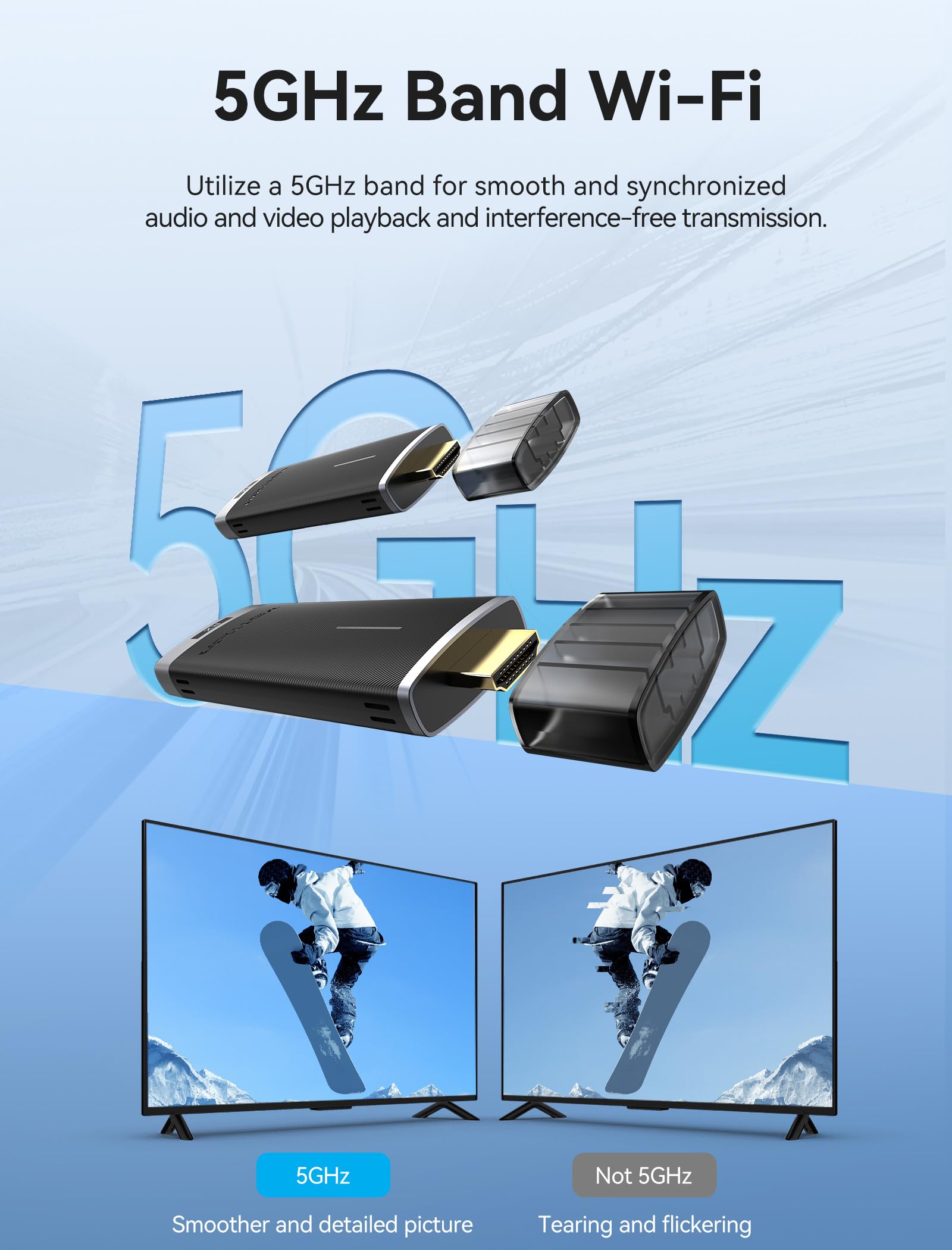 VENTION Wireless HDMI Transmitter and Receiver Kit - 1080P@60Hz, 131FT/40M Range, Dual-Band 2.4G/5G - Stream Videos from Laptop/PC to Monitor/Projector/HDTV | Perfect for Home Theater, Office Presentations & Gaming Setups