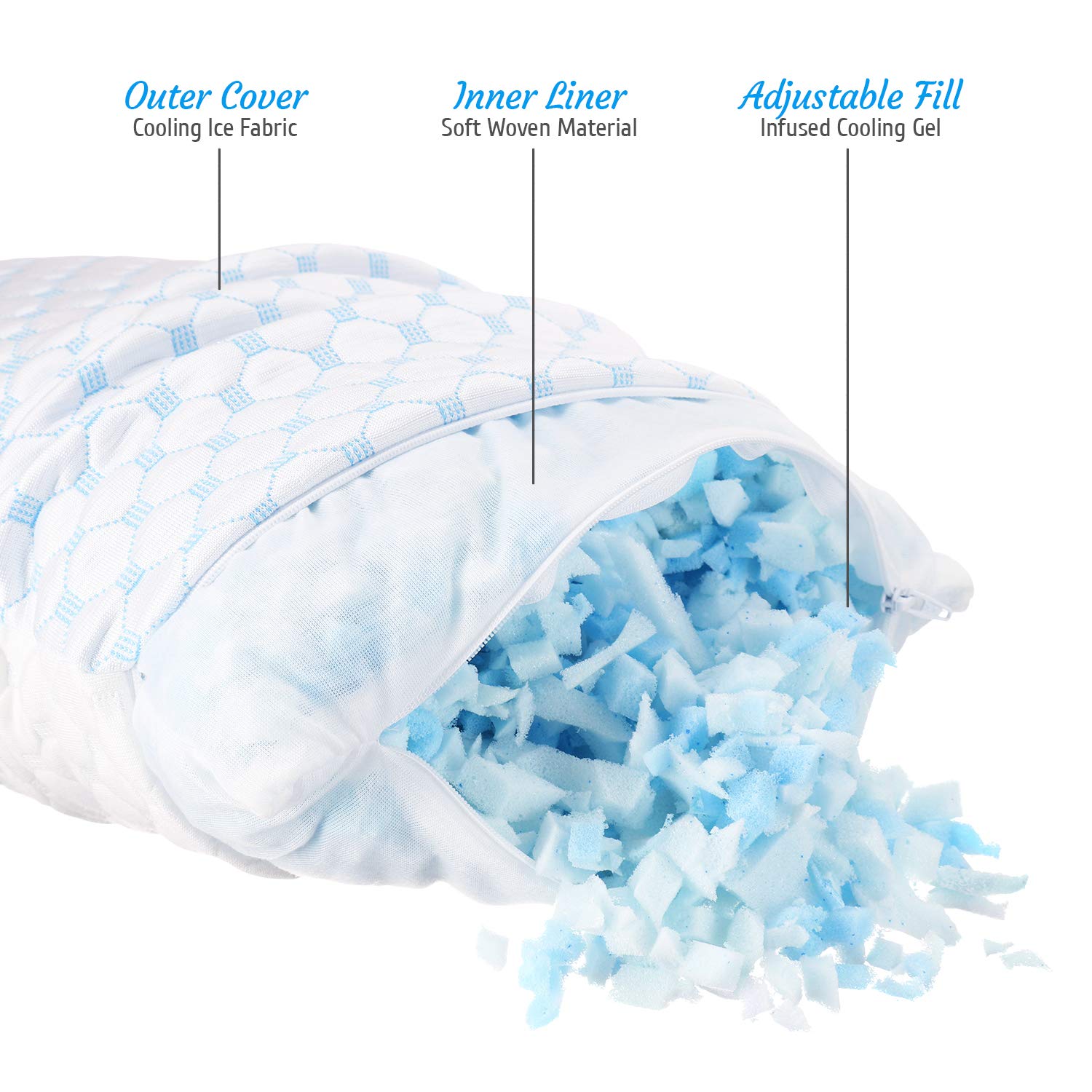 Clara Clark Cooling Memory Foam Pillow - Luxury Gel Pillow with Reversible Cover (Cool & Velvety) - Breathable Bed Pillow for Side Sleepers & Toddlers - 13