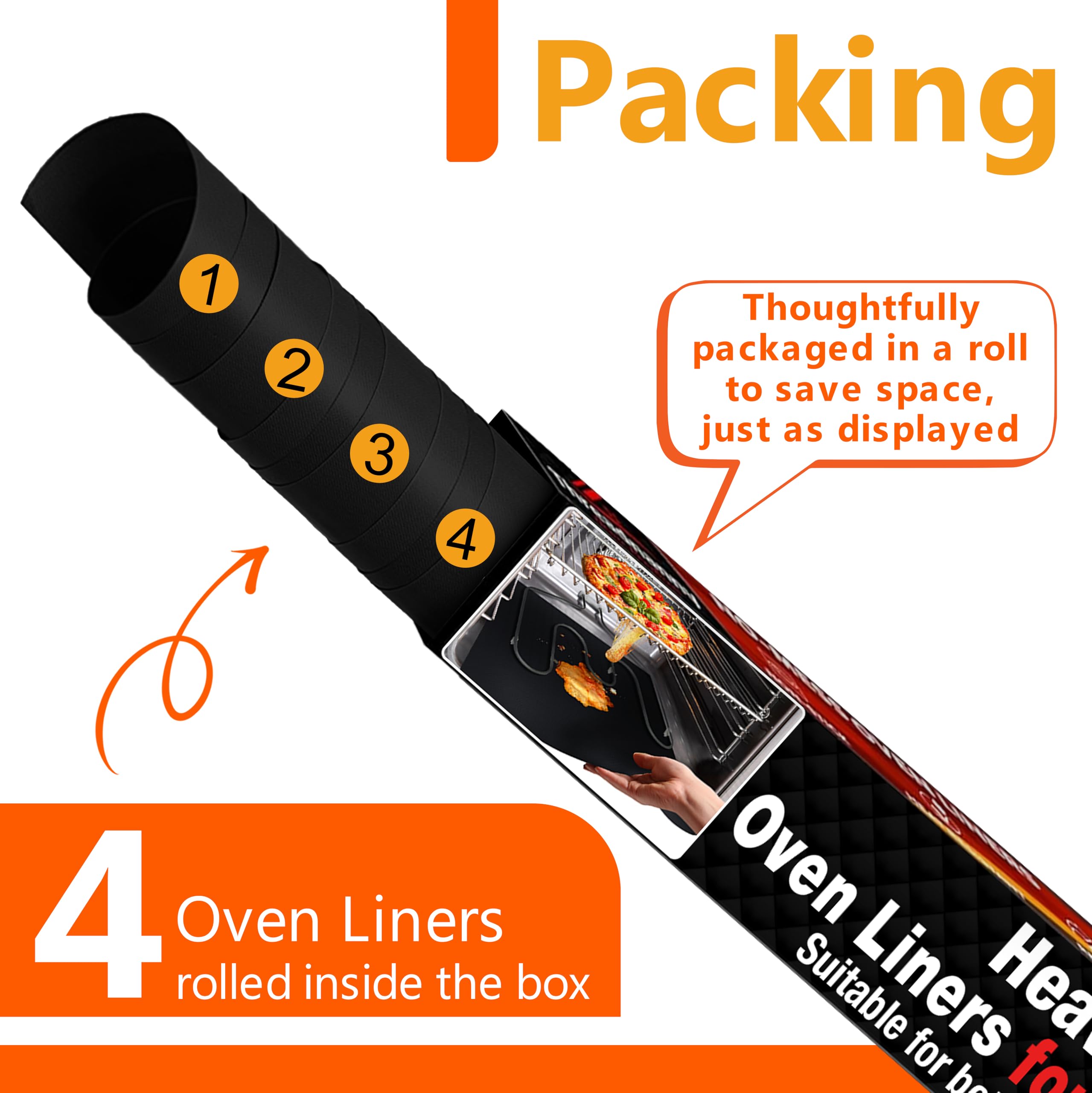 Non-Stick Oven Liners for Electric & Gas Stoves - Heavy Duty Reusable Teflon Range Mat (17