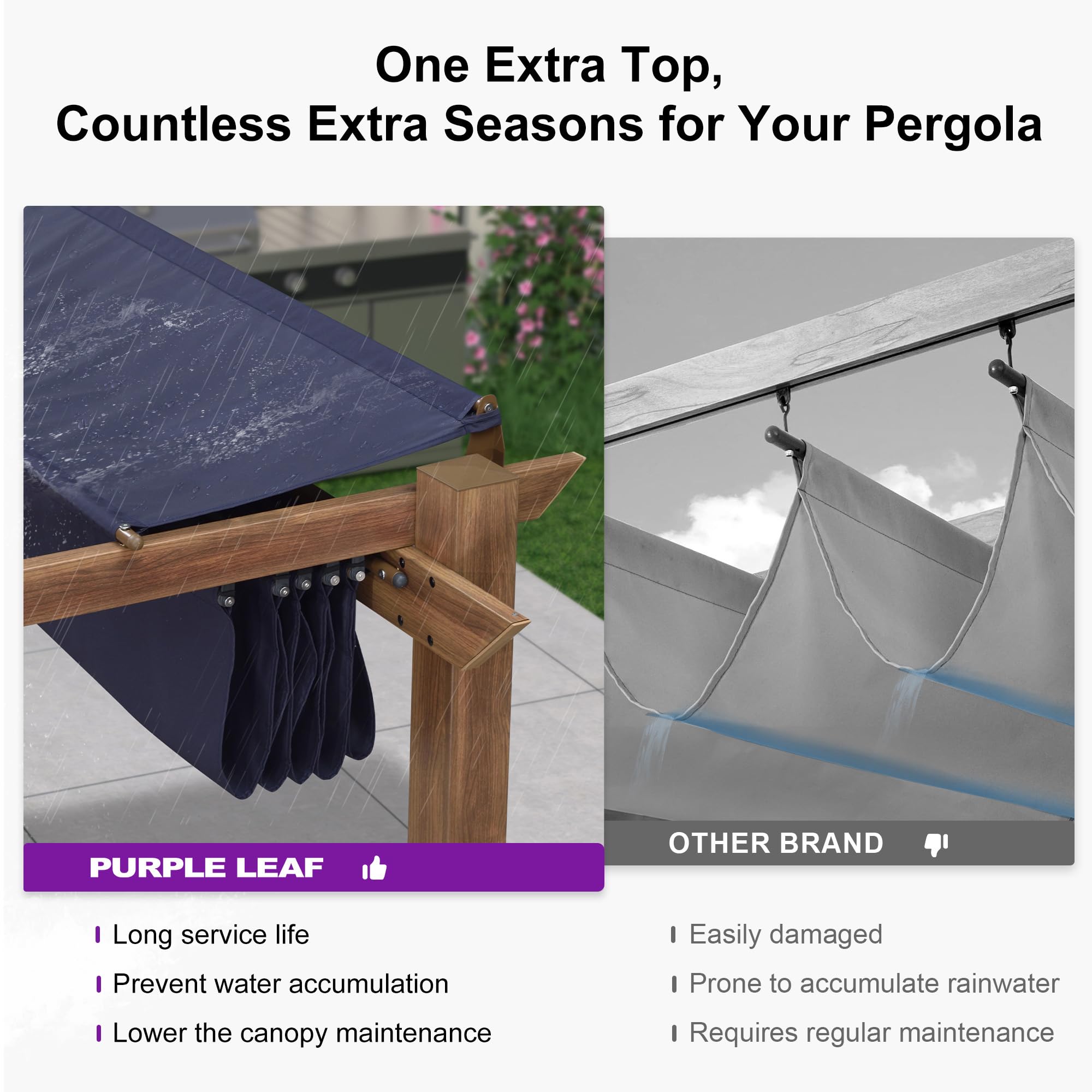 PURPLE LEAF 10' x 13' Retractable Pergola with Shade Canopy - Outdoor Metal Patio Shelter for Garden, Porch & Backyard - Natural Wood Grain Aluminum Gazebo - Navy Blue - Perfect for BBQ, Outdoor Dining & Relaxation
