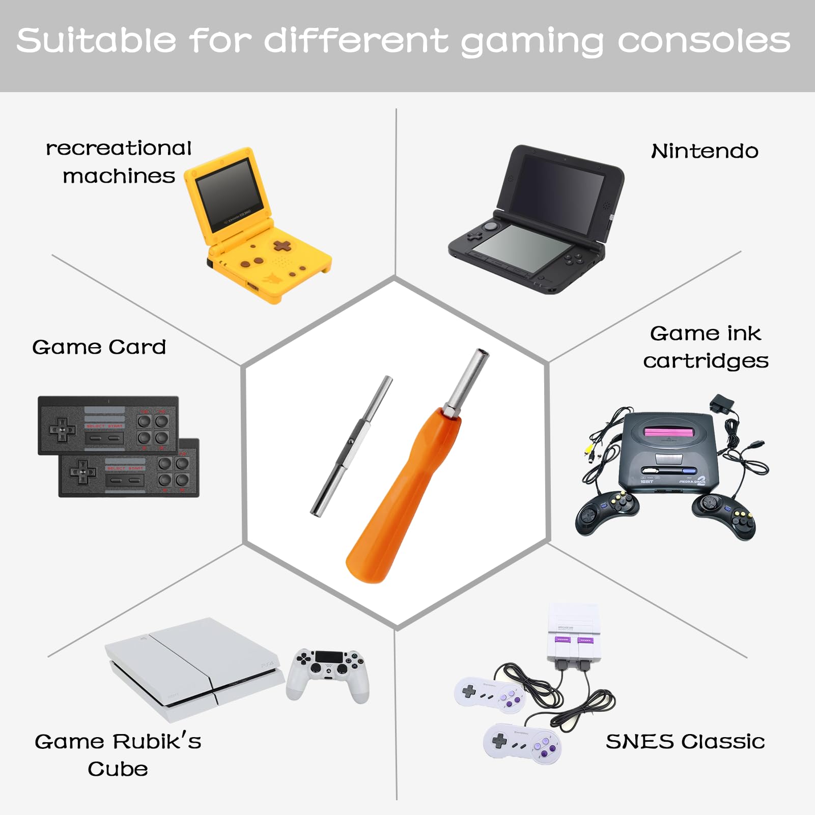 4.5mm & 3.8mm Double-End Gamebit Screwdriver Set - S2 Alloy Steel for Nintendo Consoles (NES, SNES, N64, GameBoy, GameCube) - Orange Handle - Perfect for Game Console Repairs & Modifications