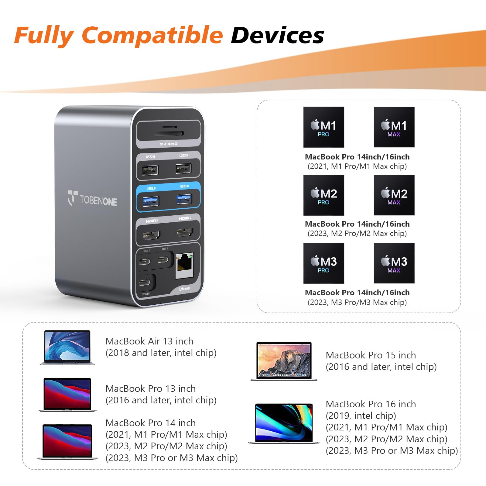 TobenONE Dual Monitor Docking Station with 100W GaN III Charger - USB C Hub for MacBook Pro/Air, 2x 4K HDMI, 7 USB Ports, SD/Micro SD, Gigabit Ethernet, 87W PD, Audio Jack - Perfect for Home Office & Remote Work Setup