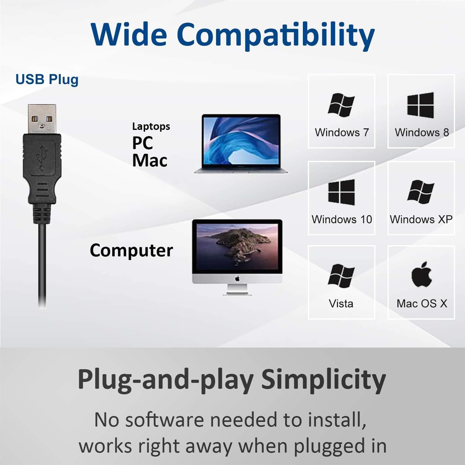 Noise Cancelling USB Headset with Microphone - Lightweight PC Headphones for Business, Home Office & Call Centers - Compatible with Zoom, Skype, Webinars - Clear Audio & Easy Controls for Online Meetings & Remote Work
