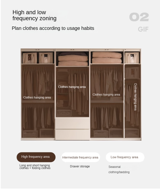Pine Solid Wood Sectional Large Wardrobe - Cream Style Modern Closet for Bedroom & Living Room Storage Organization