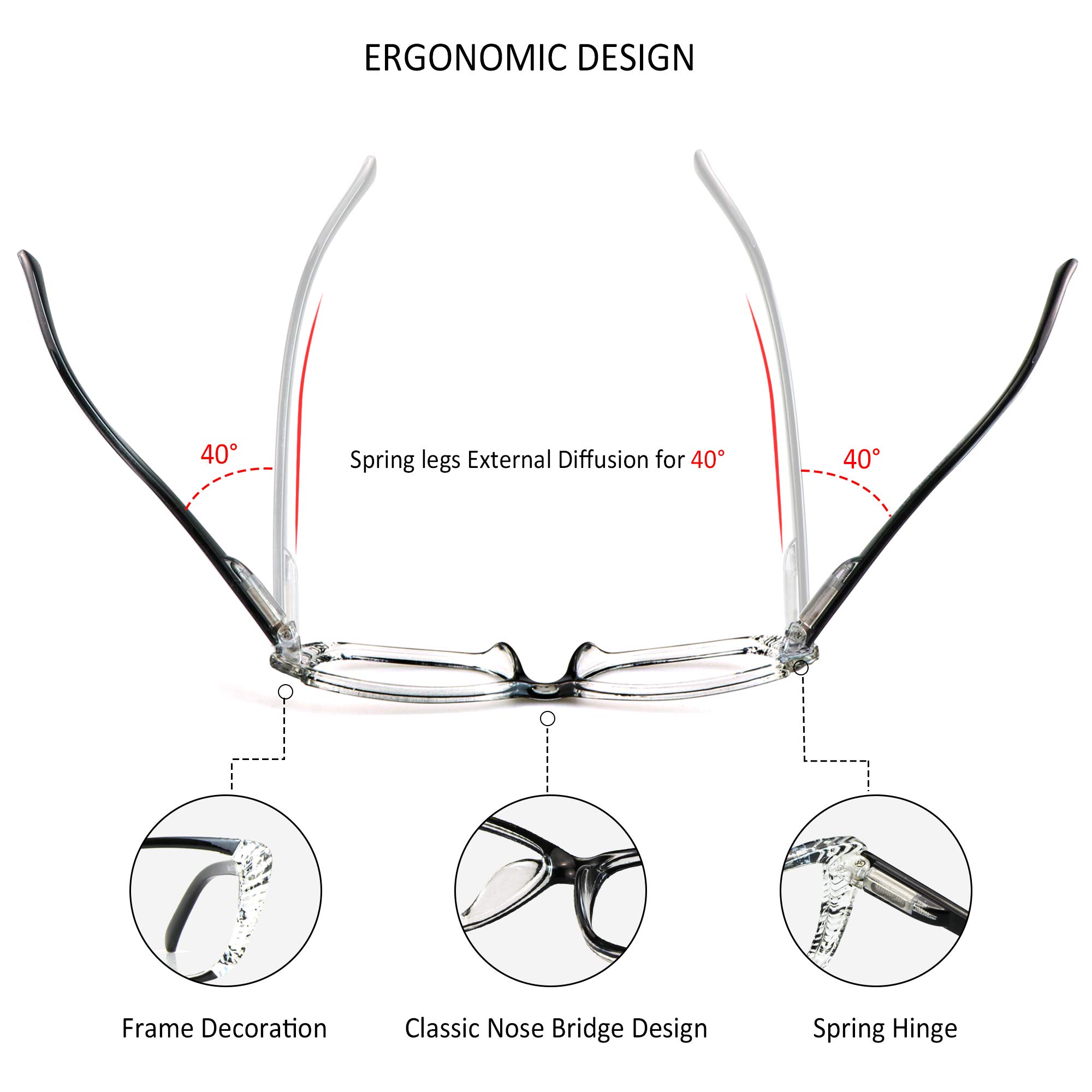 VisionGlobal 5 Pairs Reading Glasses - Blue Light Blocking for Women & Men | Office & Screen Use