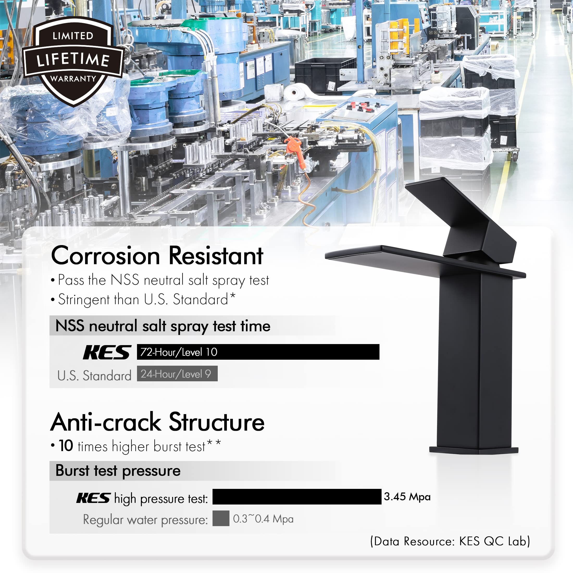 KES Single Hole Black Bathroom Sink Faucet - Waterfall Spout with Supply Lines, SUS304 Stainless Steel (Model L3158ALF-BK) - Perfect for Modern Bathroom Vanities and Powder Rooms