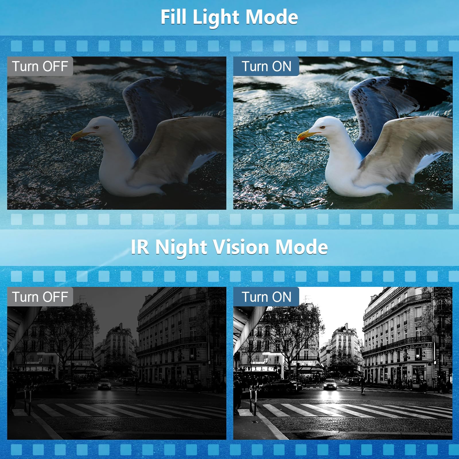 5K 64MP WiFi Vlogging Camera with IR Night Vision & 18X Zoom - 3.0