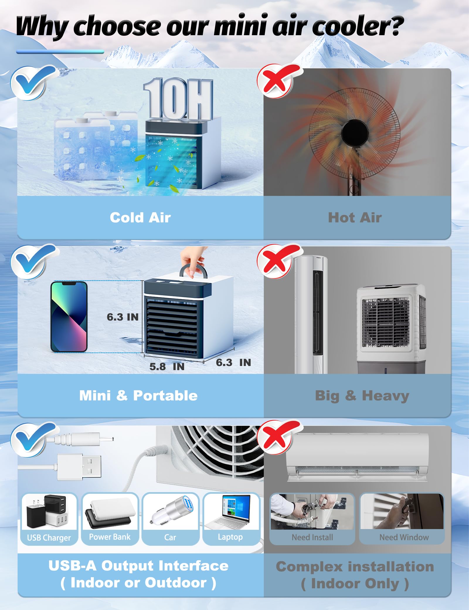 Portable Air Conditioner - Mini Personal Ice Fan with 3 Speed Settings, Small Anti-Leak Water Cooling Air Cooler for Room, Bedroom, Office, Home & Tent (F-03) | Perfect for Summer, Camping & Hot Weather Relief