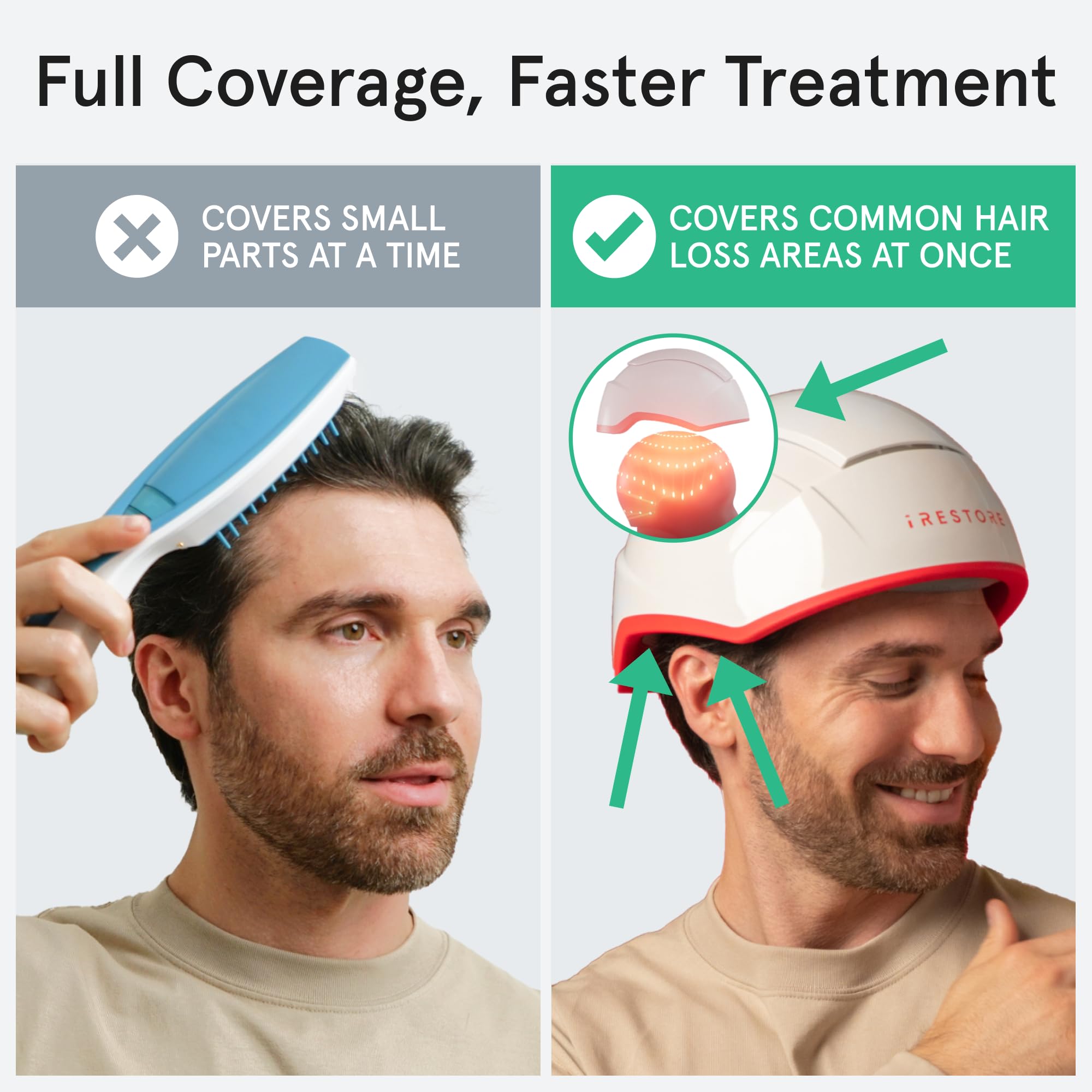 iRestore Professional Laser Red Light Therapy Hair Growth System - FDA Cleared Hair Loss Treatment for Men & Women - 282 Lasers & LEDs Laser Cap for Hair Regrowth - Effective for Alopecia & Thinning Hair - Perfect for Home Use & Salon Treatments