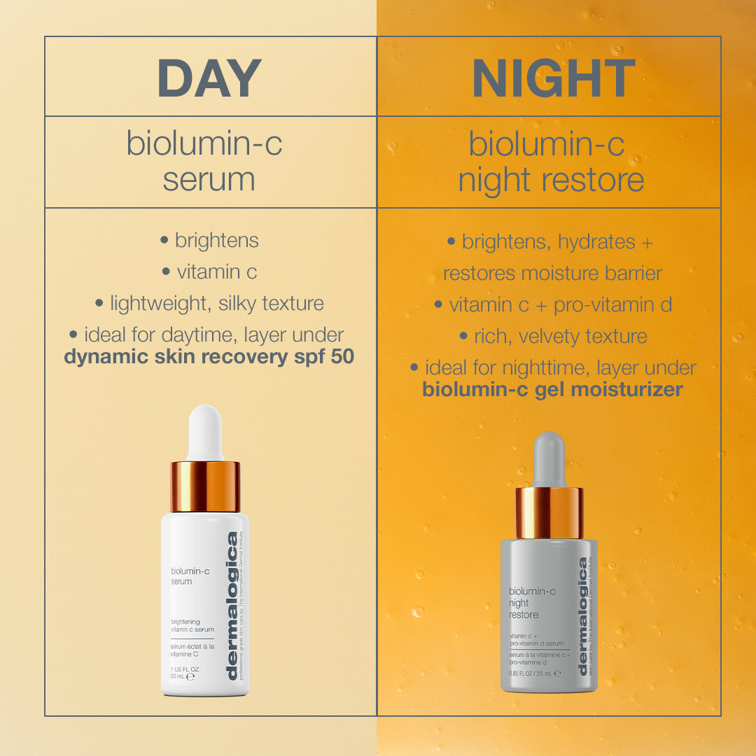 Biolumin C Night Restore Cream - Vitamin C Brightening & Anti-Aging Night Cream for Glowing Skin | Perfect for Overnight Repair & Dark Spot Treatment