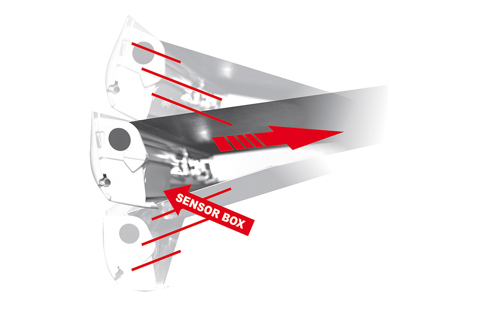 Fiamma F45 Eagle 400 RV Awning 13'8
