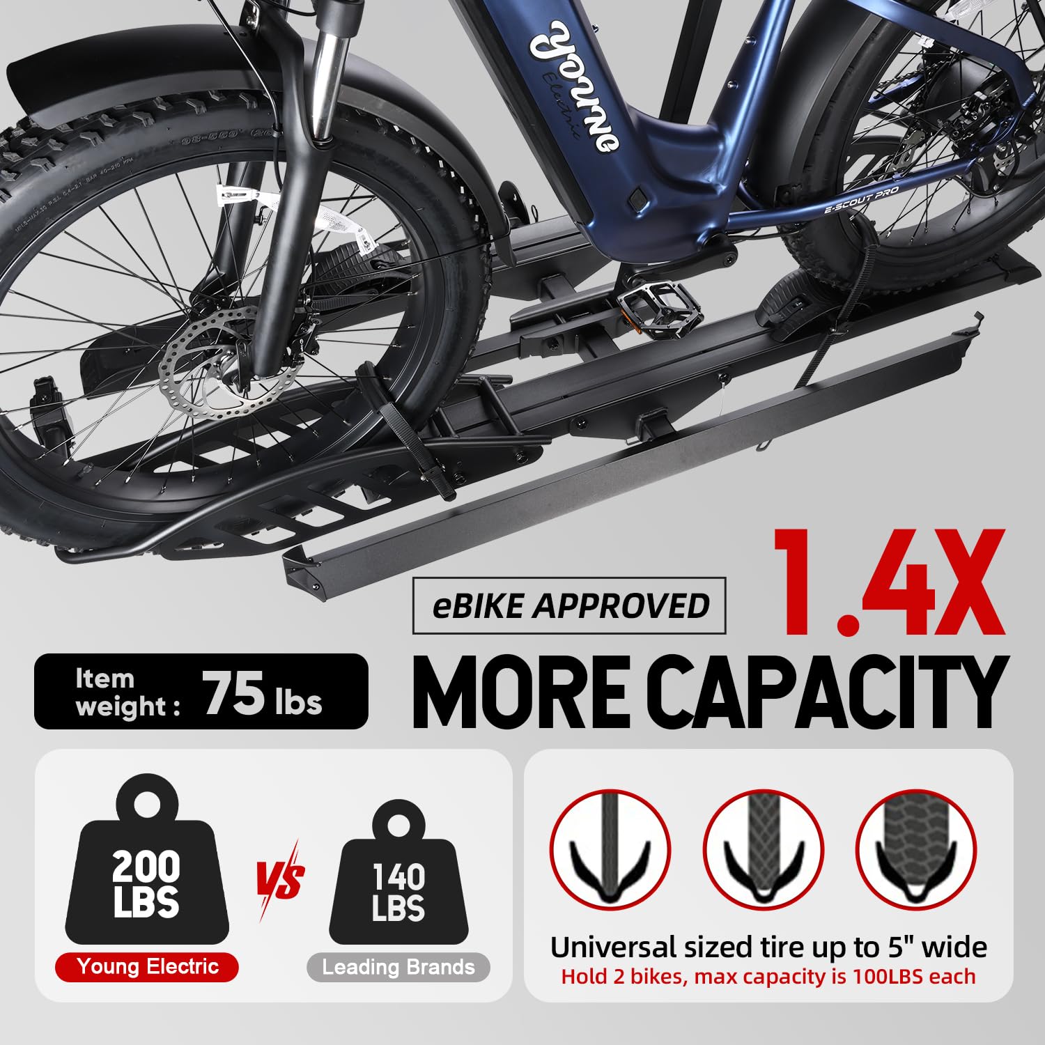 Foldable 2-Bike Rack with Ramp Mate R - 200 lbs Capacity E-Bike Carrier for Cars, Trucks, SUVs & RVs | Fits 5'' Fat Tire Electric Bicycles | 2'' Receiver Hitch | Perfect for Road Trips, Camping & Outdoor Adventures