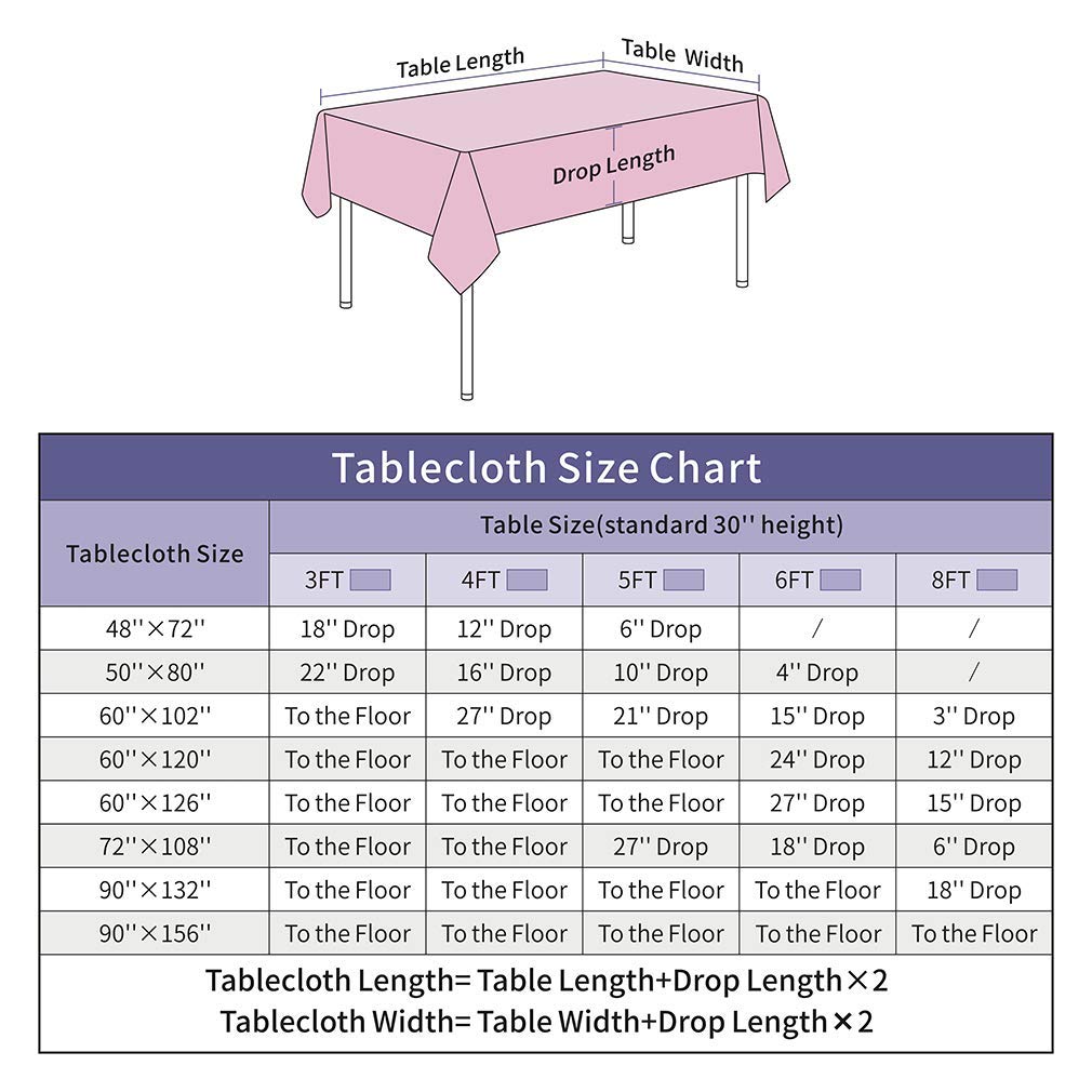 50x80 Inch Rose Gold Sequin Tablecloth - Glitter Rectangular Table Cover for Wedding, Bridal Shower, Birthday Party, Banquet & Dessert Table Decor | Elegant Event & Home Decor