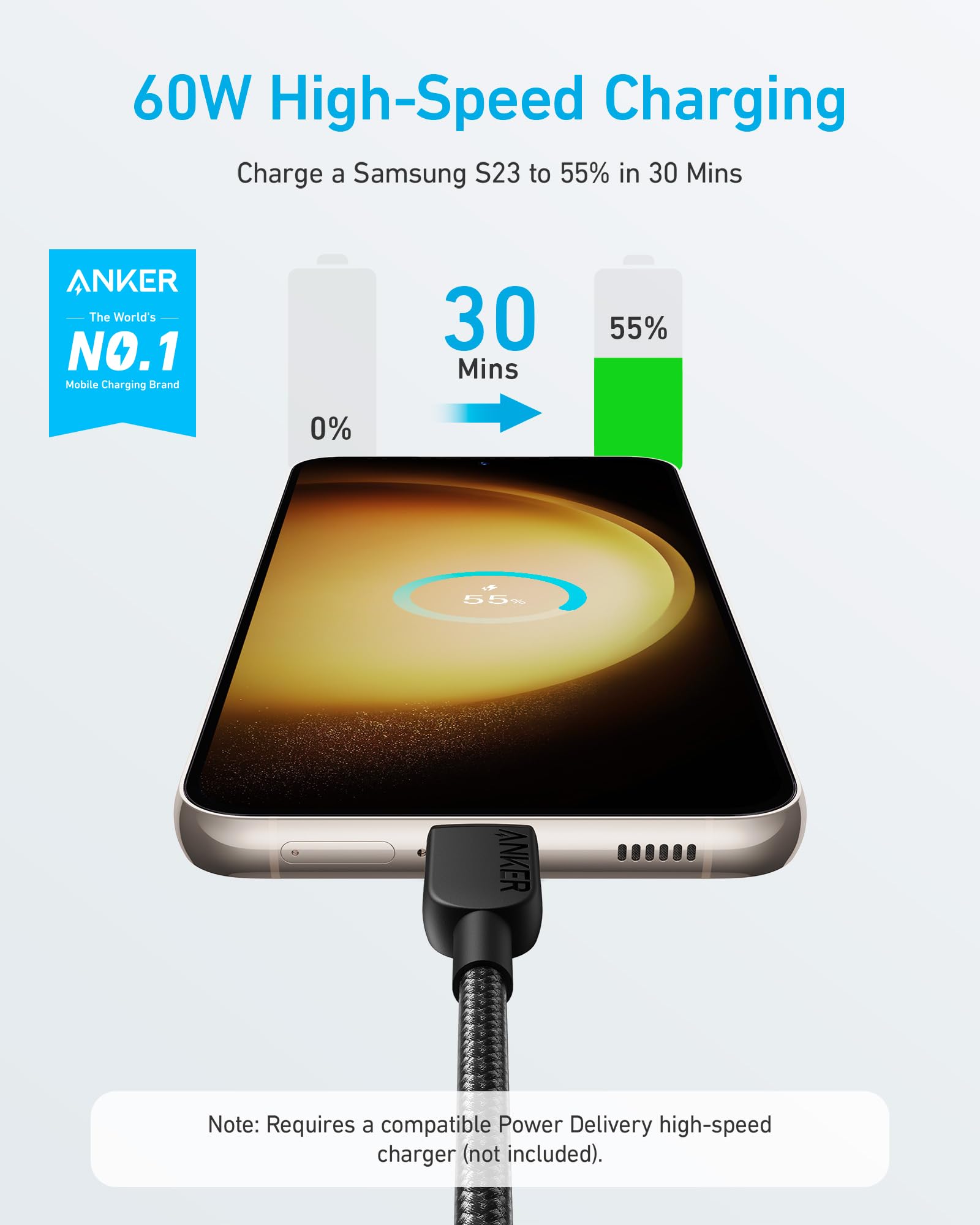 Anker 60W USB C to USB C Charger Cable (3ft/0.9m) Fast Charging - Compatible with iPhone 16/15, Galaxy S22, iPad Pro/Air/Mini, MacBook Pro - Perfect for Travel, Office & Home Charging