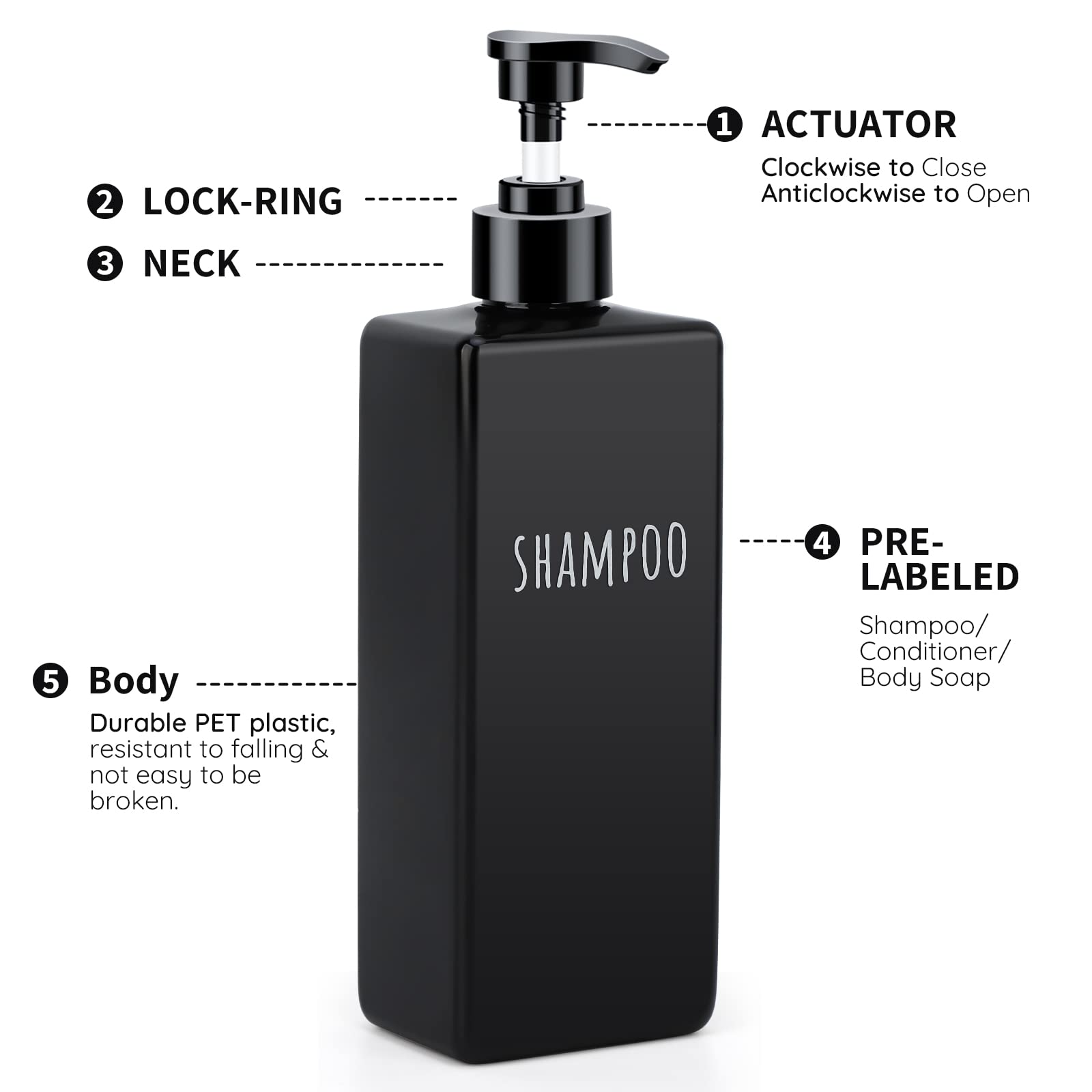 Segbeauty 3-Pack Square Soap Dispenser Set - 16.9oz (500ml) Refillable Black Plastic Pump Bottles for Shampoo, Conditioner, Body Wash & Lotion | Bathroom & Shower Organizer for Liquid Soap, Gel & Hair Care Products