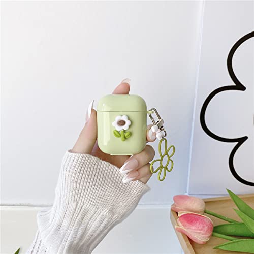 Airpods Case-mchd