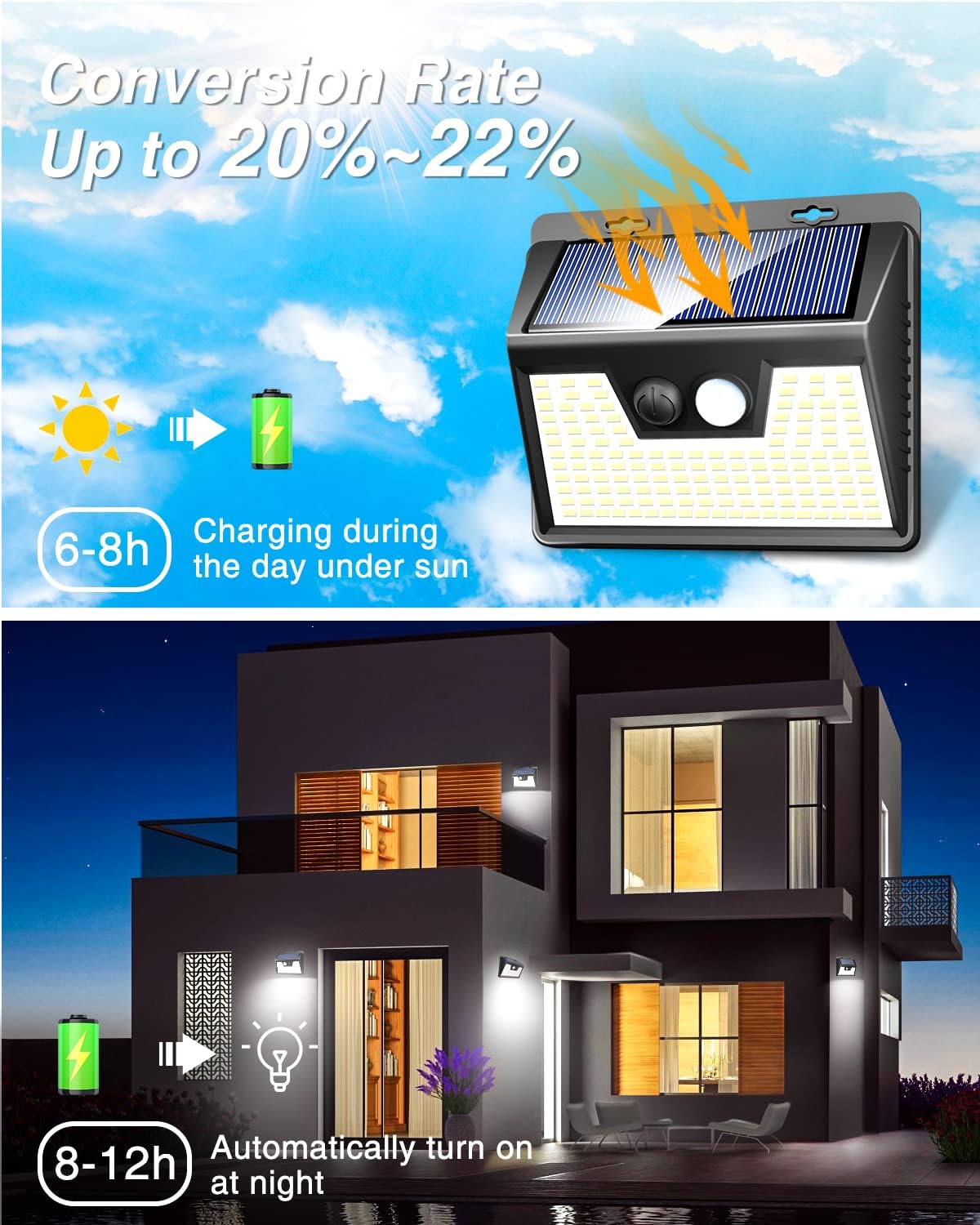 Peasur 10 Pack 140LED Solar Security Lights with Motion Sensor - 500LM Waterproof Outdoor Solar Lights for Garden, Yard, Fence - 3 Working Modes (Dusk to Dawn, Dim Mode, Motion Activated) - Perfect for Pathway Lighting, Home Security & Landscape Illumination