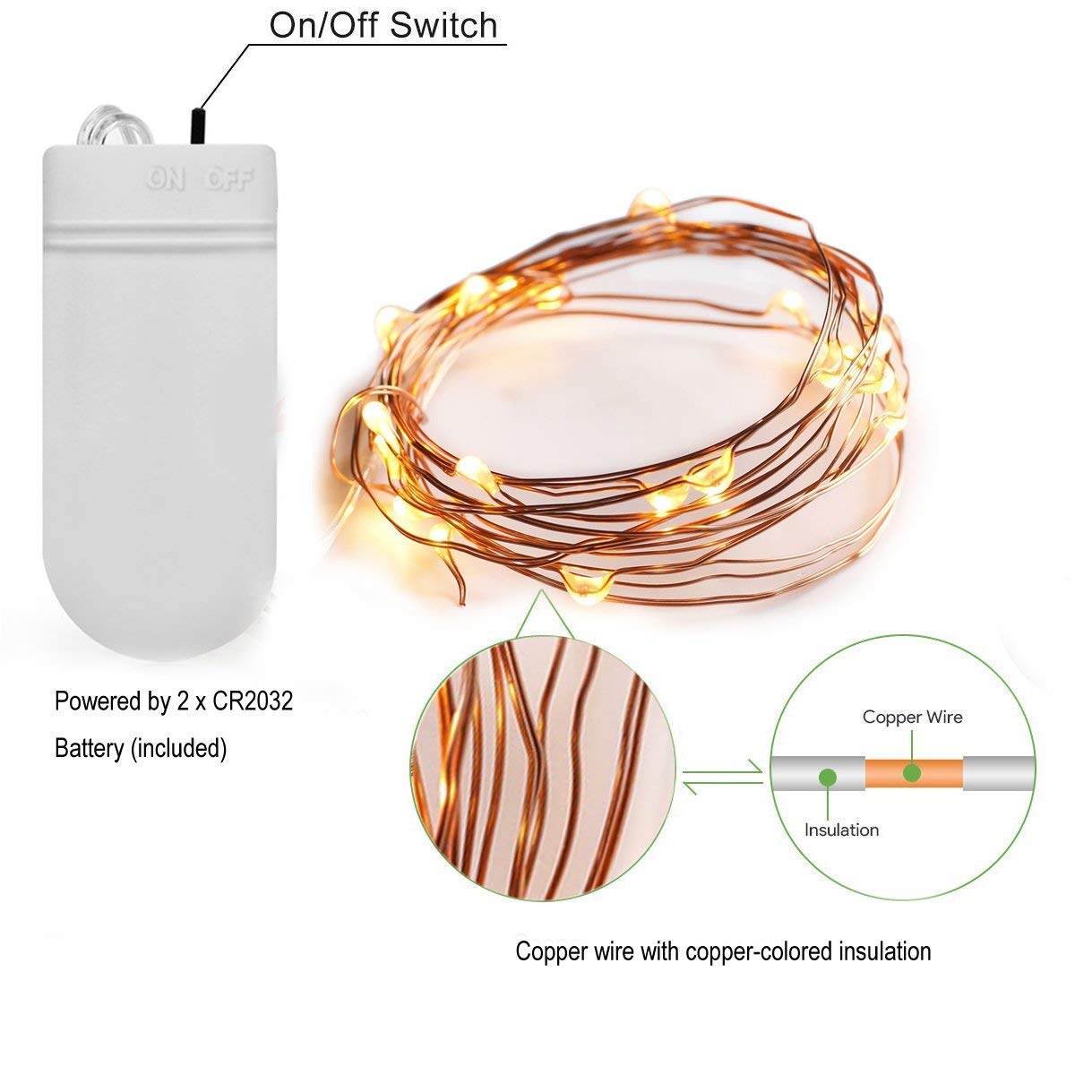 6-Pack Solar Mason Jar Lid Lights with 30 LED Bulbs & 6 Fairy String Lights (20 LEDs Each) - Outdoor Patio, Garden, Wedding, Party Decor - Includes Hangers & Batteries (Jars Not Included)