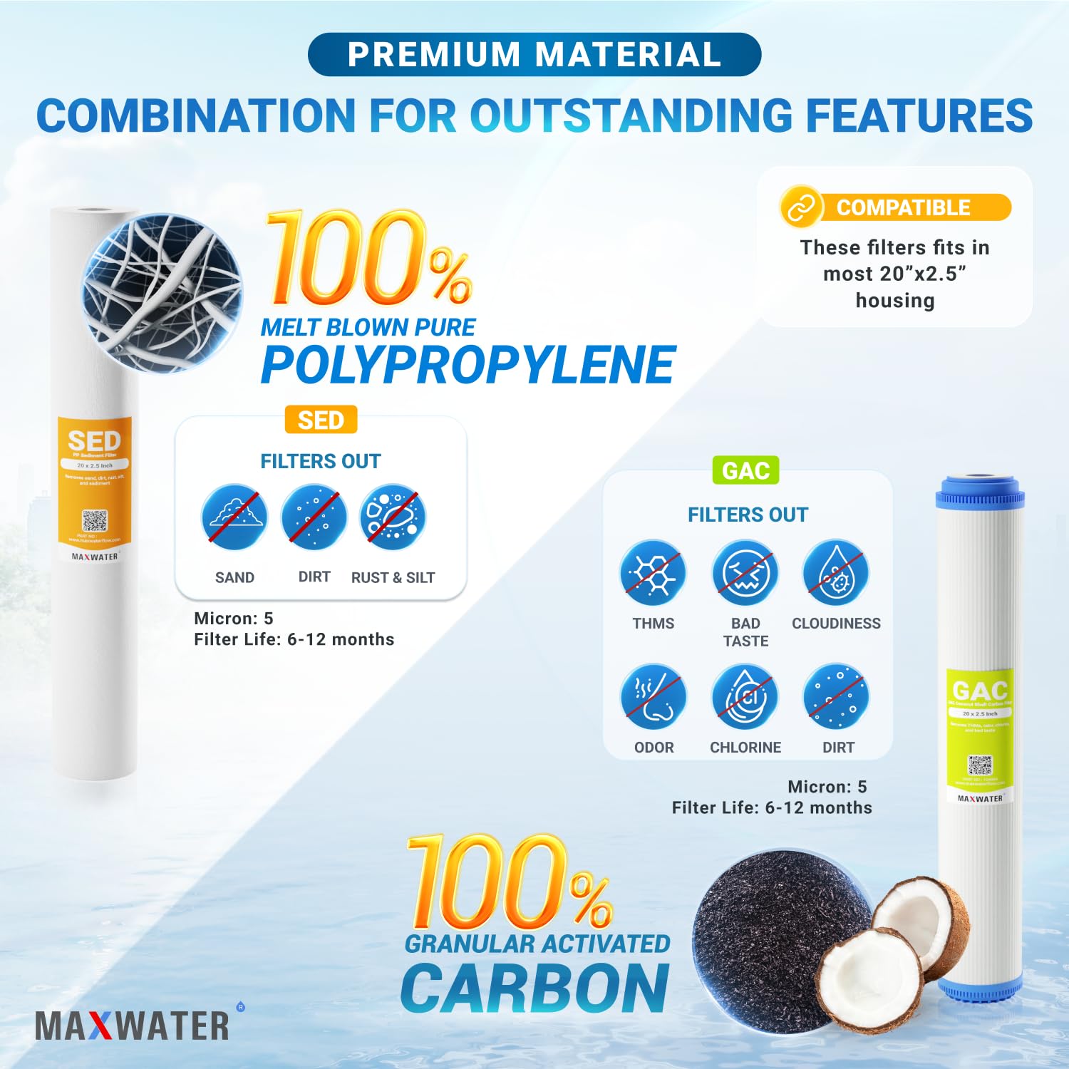(3 Pack) Max Water Whole House Water Filter Set - 20