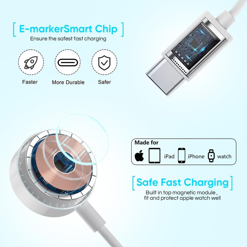 Apple MFi Certified Fast Dual USB C Charger - Super Fast Charging for iPhone 16/15 & Apple Watch 10/9/Ultra/8/7/SE/6/5 - Includes 6FT USB-C to C & iWatch Cable - Perfect for Travel, Office & Home Charging