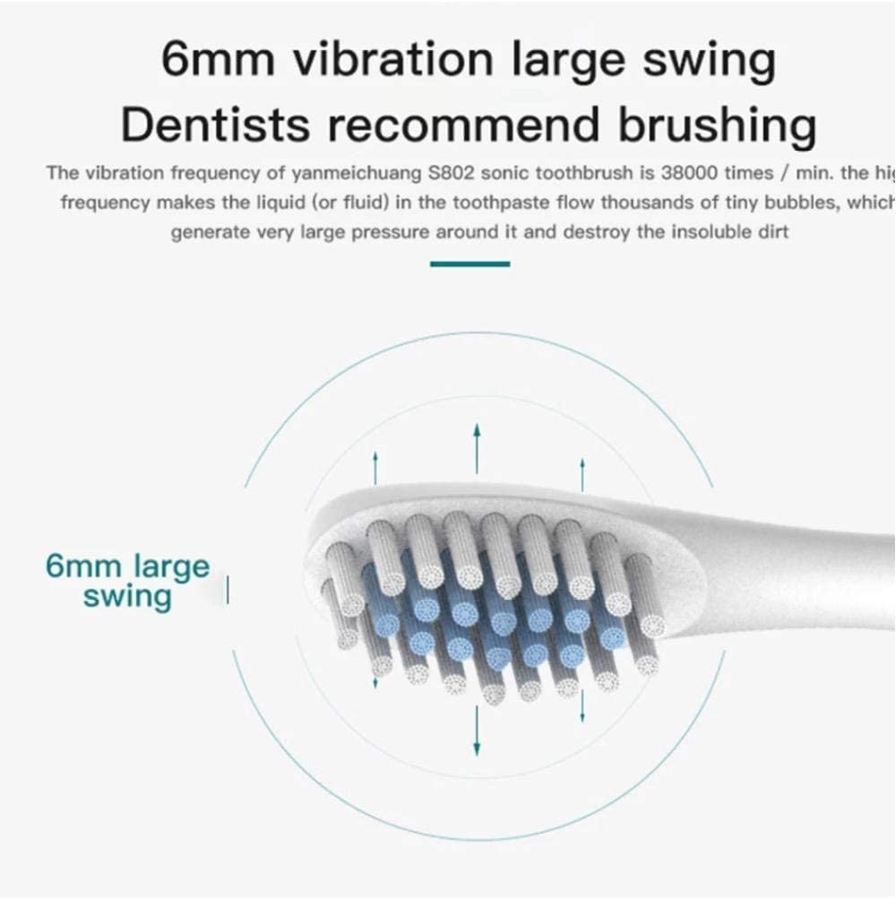 USB Rechargeable Electric Toothbrush with 5 Cleaning Modes & 4 Replacement Heads - Ultrasonic Whitening Toothbrush for Adults (Pink) - Perfect for Home, Travel & Daily Oral Care