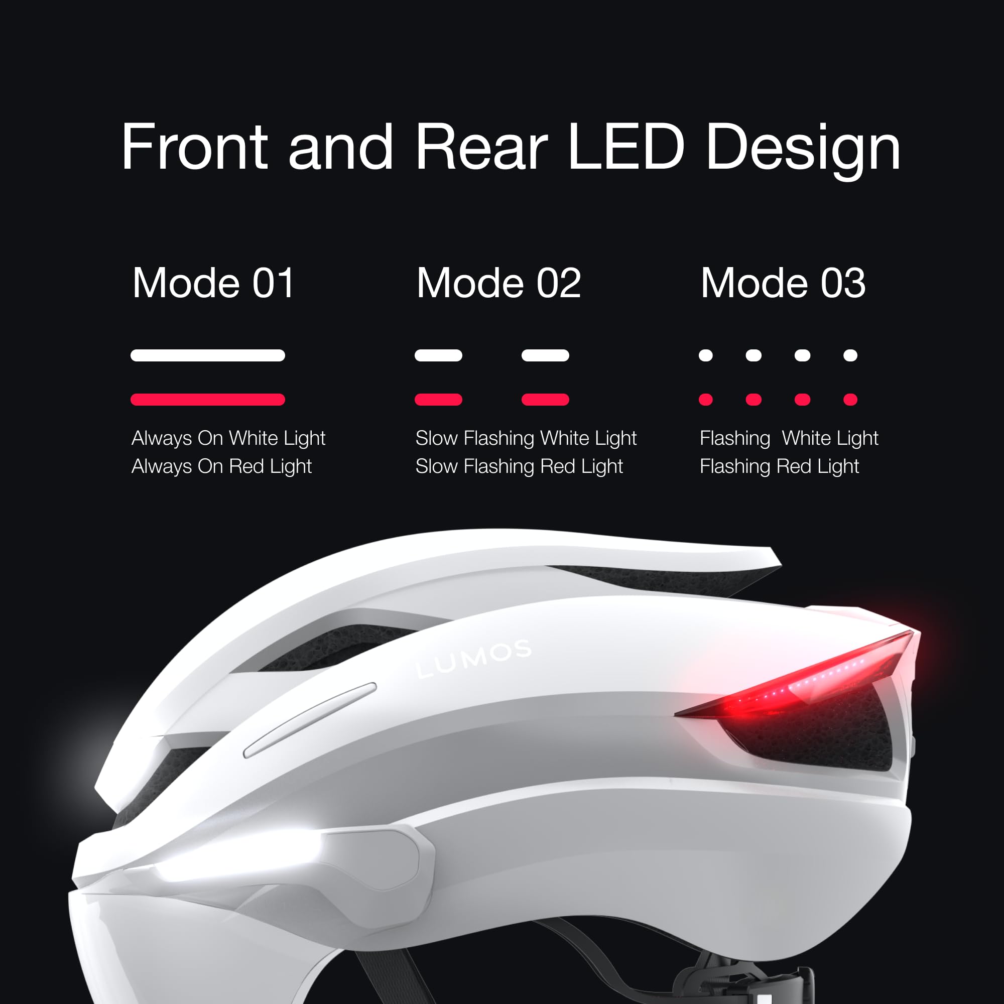 **Lumos Ultra Smart Bike Helmet with LED Lights - NTA 8776 Certified E-Bike & Scooter Helmet - Retractable Face Shield & App Control for Adults - Perfect for Commuting, Urban Cycling & Night Riding**