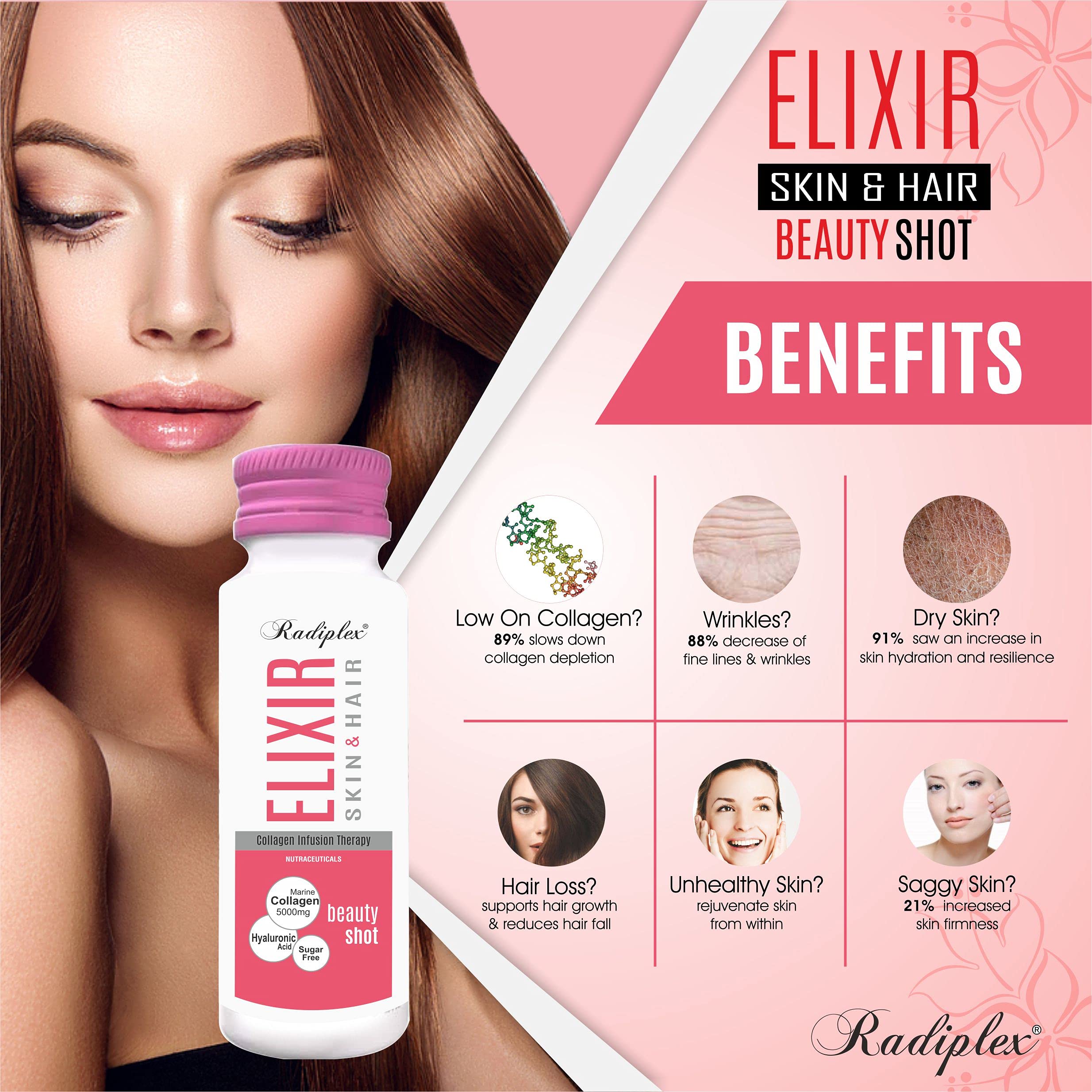 Radiplex Elixir 5000mg Hydrolyzed Marine Collagen Beauty Shot with Hyaluronic Acid | Sugar-Free Collagen Drink for Skin Hydration, Hair Growth & Nail Strength | Clinically Proven Anti-Aging Supplement | Perfect for Morning Routine, Post-Workout Recovery & Travel Wellness | Pack of 12