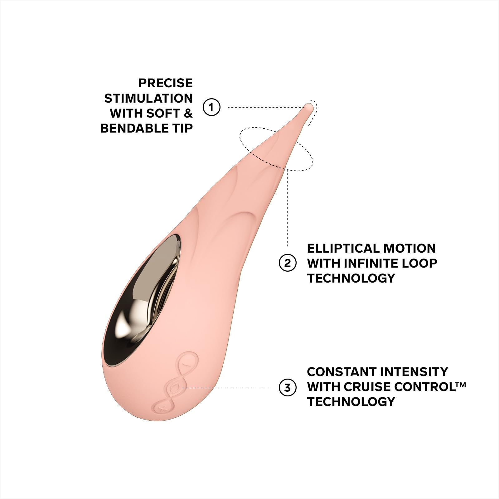 LELO DOT Cruise High Frequency Clitoral Vibrator with Elliptic Motion & 8 Pinpoint Stimulation - Cruise Control Technology for Consistent Pleasure - Premium Female Sex Toy in Peach - Perfect for Solo Play & Couples Intimacy