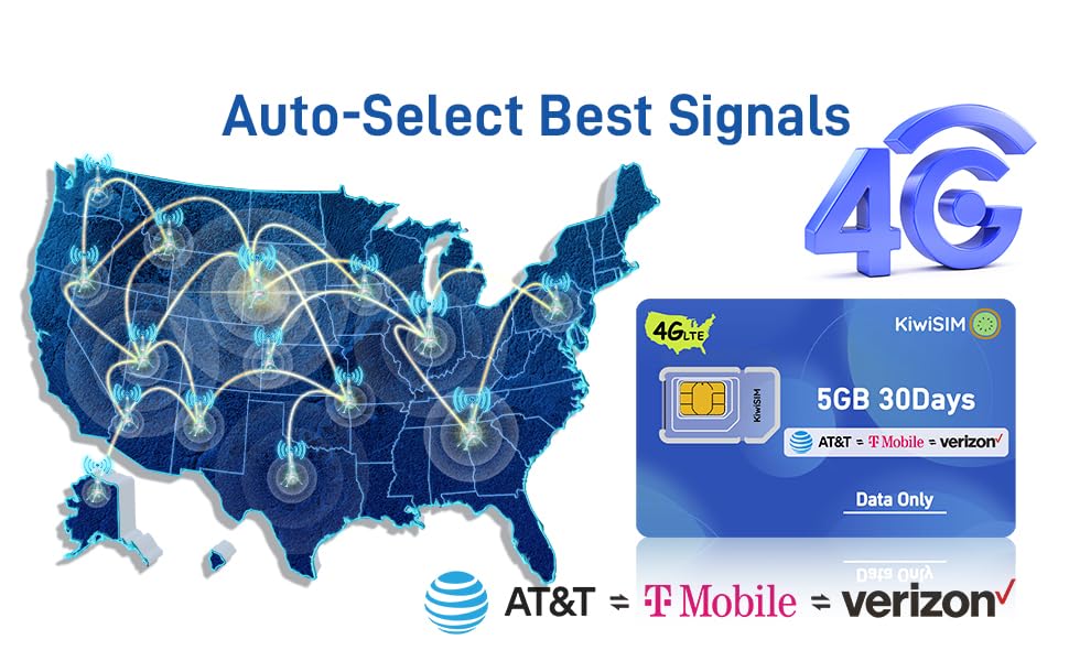 5GB 30-Day Prepaid SIM Card for AT&T, T-Mobile & Verizon - 4G LTE Data Only SIM for Unlocked Devices, IoT, WiFi Hotspots, GPS Trackers & Mobile Routers - No Contract Required - Perfect for Travel, Remote Work & Connected Devices