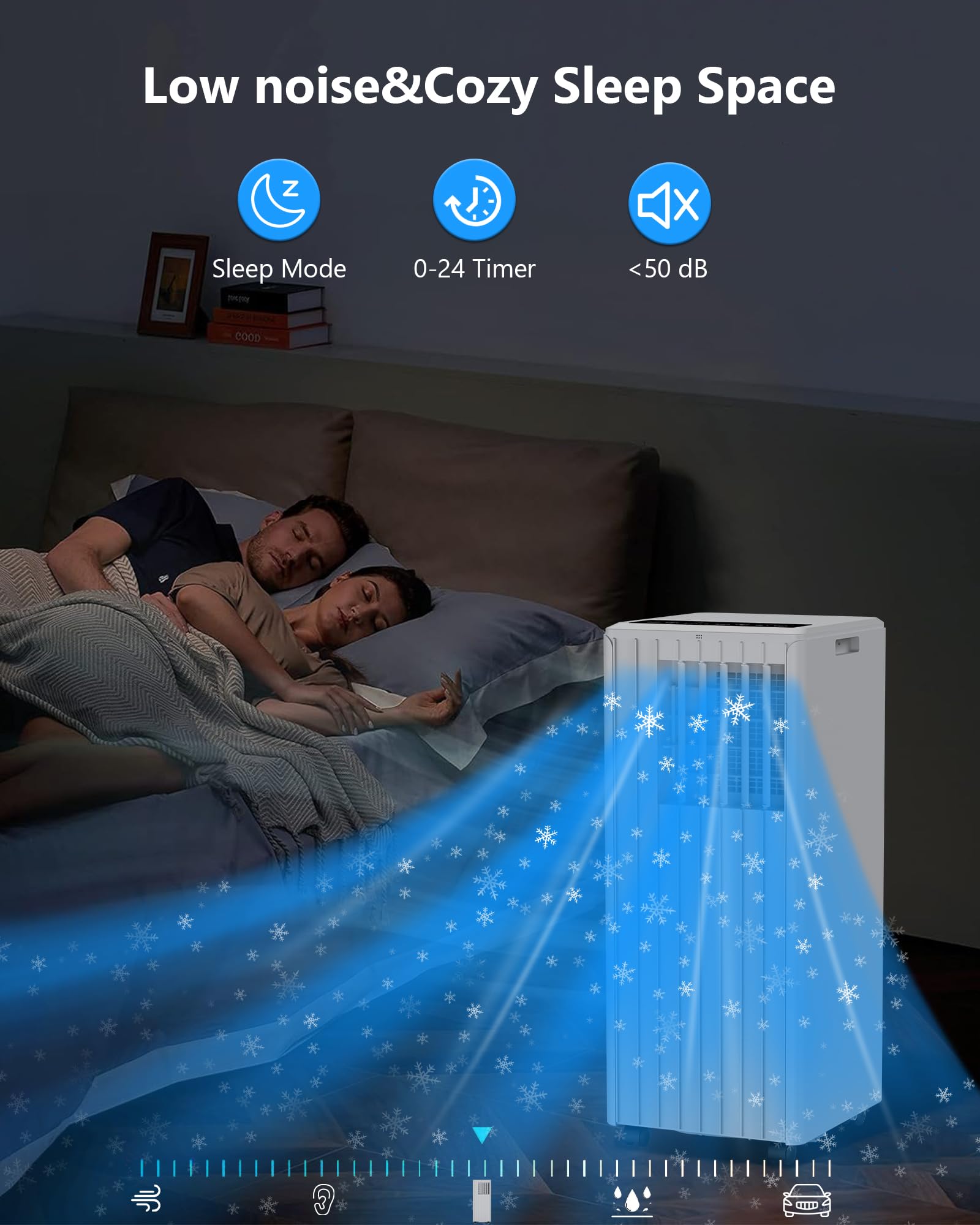 8000 BTU Portable Air Conditioner with Dehumidifier & Fan - Remote Control, Cools up to 300 Sq.Ft - Perfect for Bedroom, Kitchen, Office & Small Spaces | ASHRAE Certified