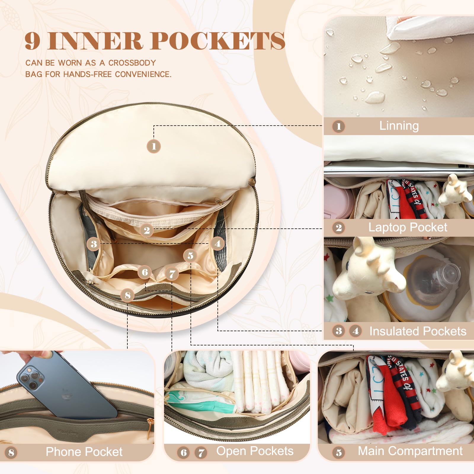Miss Fong Diaper Backpack - Stylish & Spacious Baby Bag for Moms | Perfect for Travel, Daycare & On-the-Go Parenting
